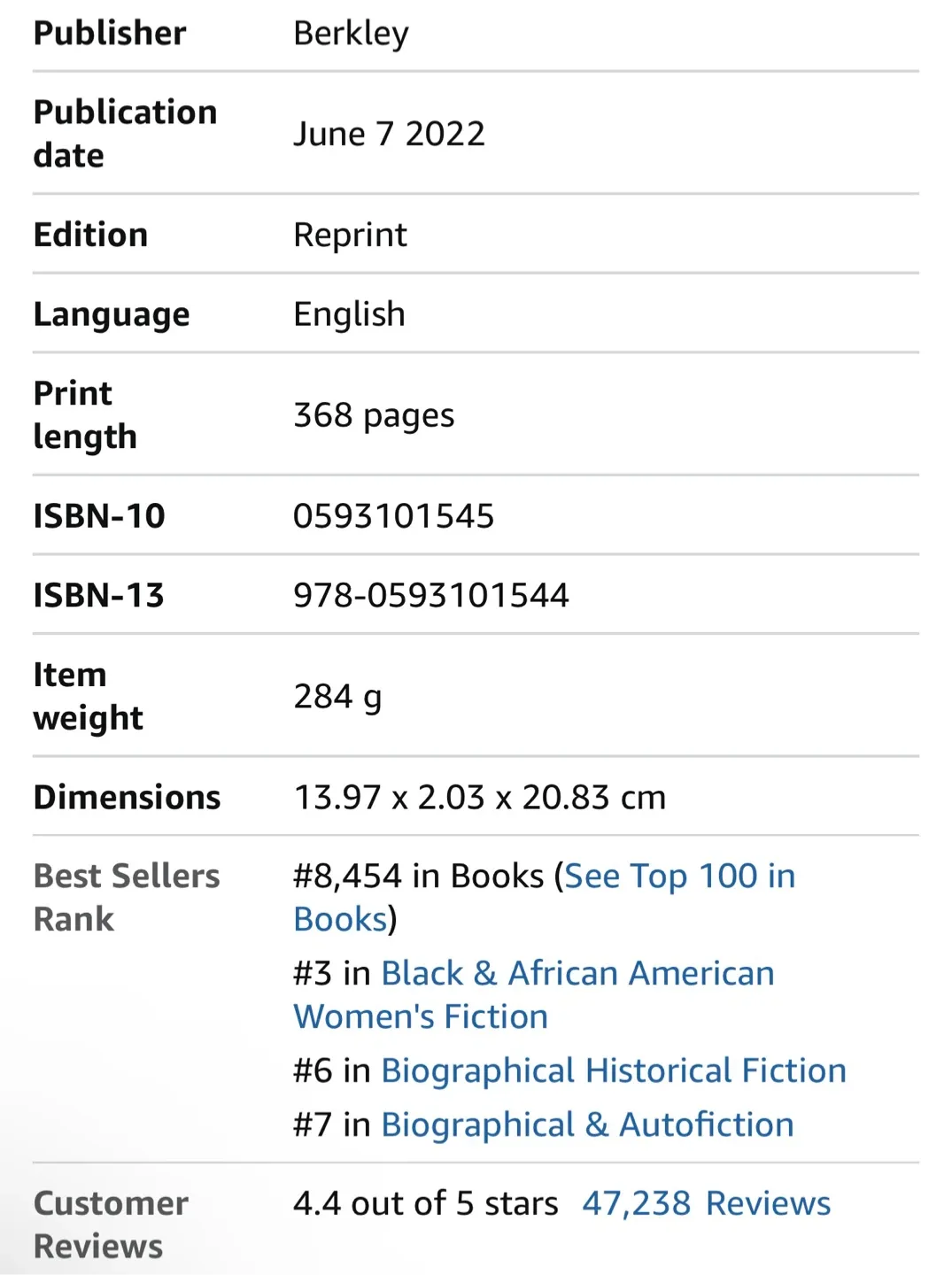 The Personal Librarian Best Selling Paperback Book image indicator(4)