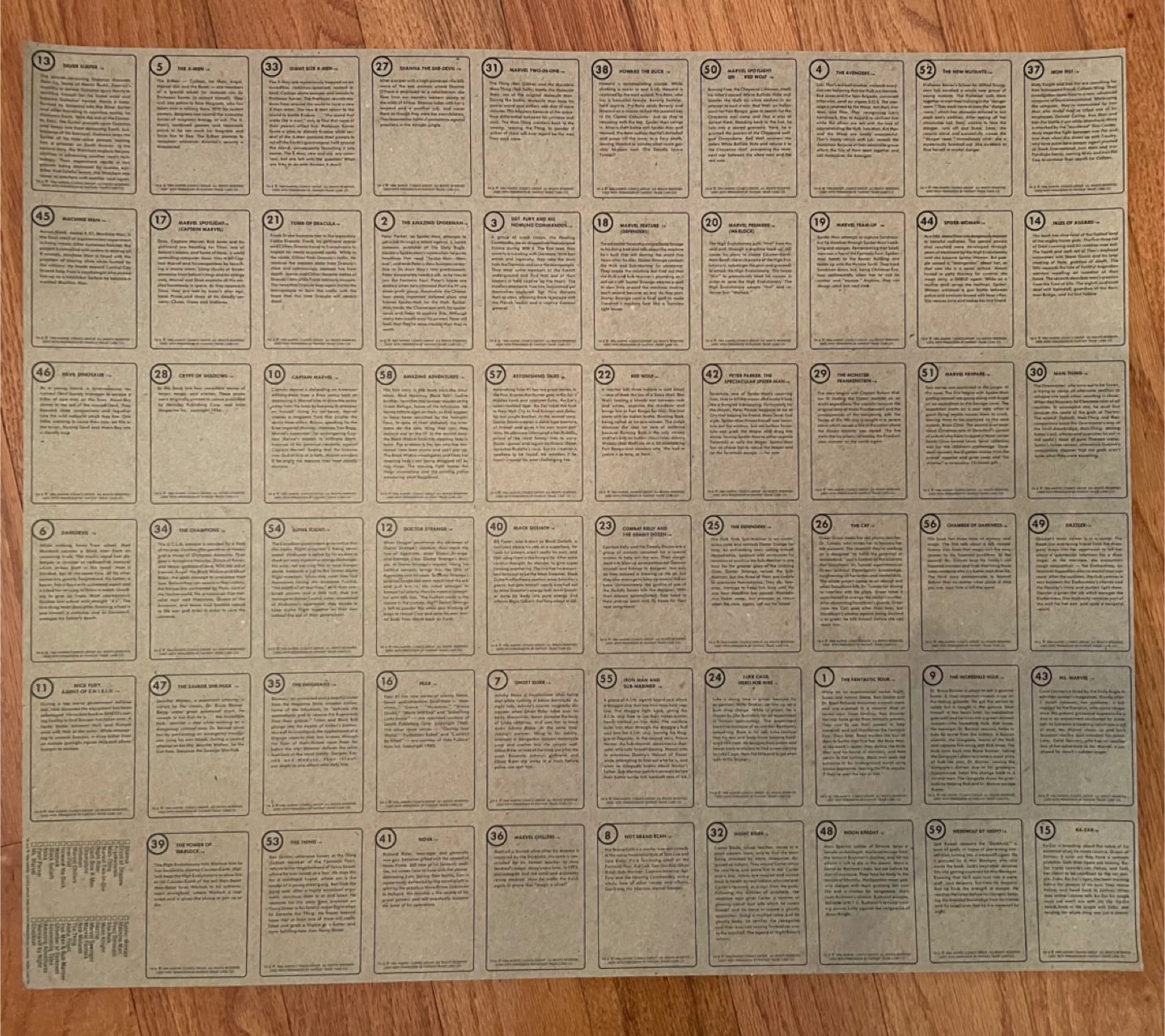 1984 Marvel First Issue Comic Covers Uncut Card Sheet - photo 3