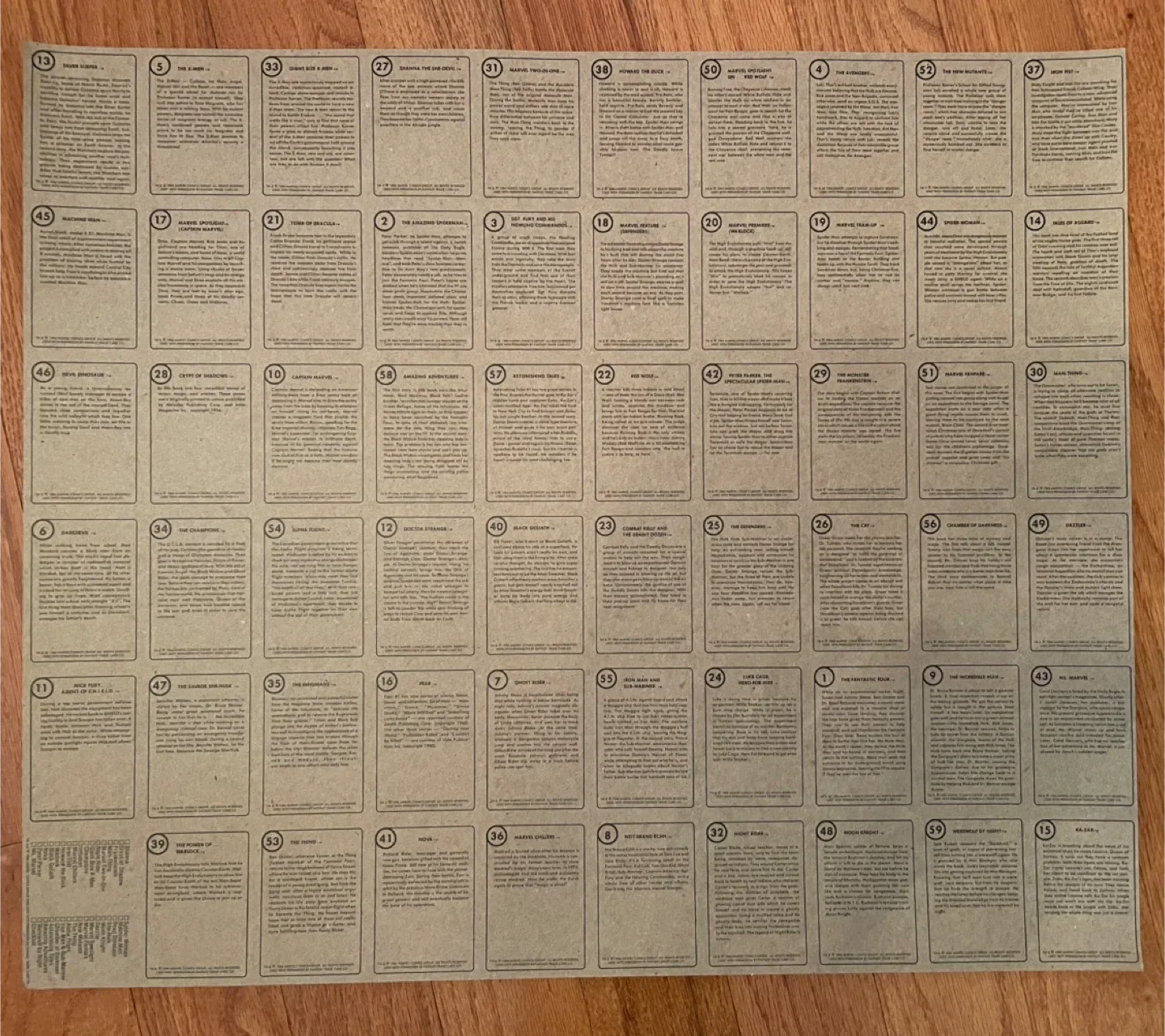 1984 Marvel First Issue Comic Covers Uncut Card Sheet image indicator(3)