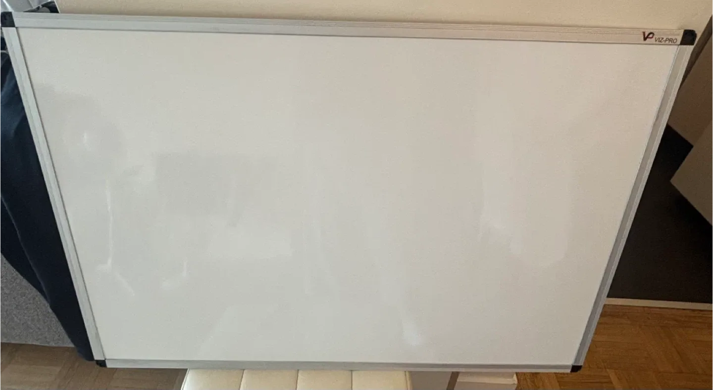 VIZ-PRO Whiteboard image indicator(2)