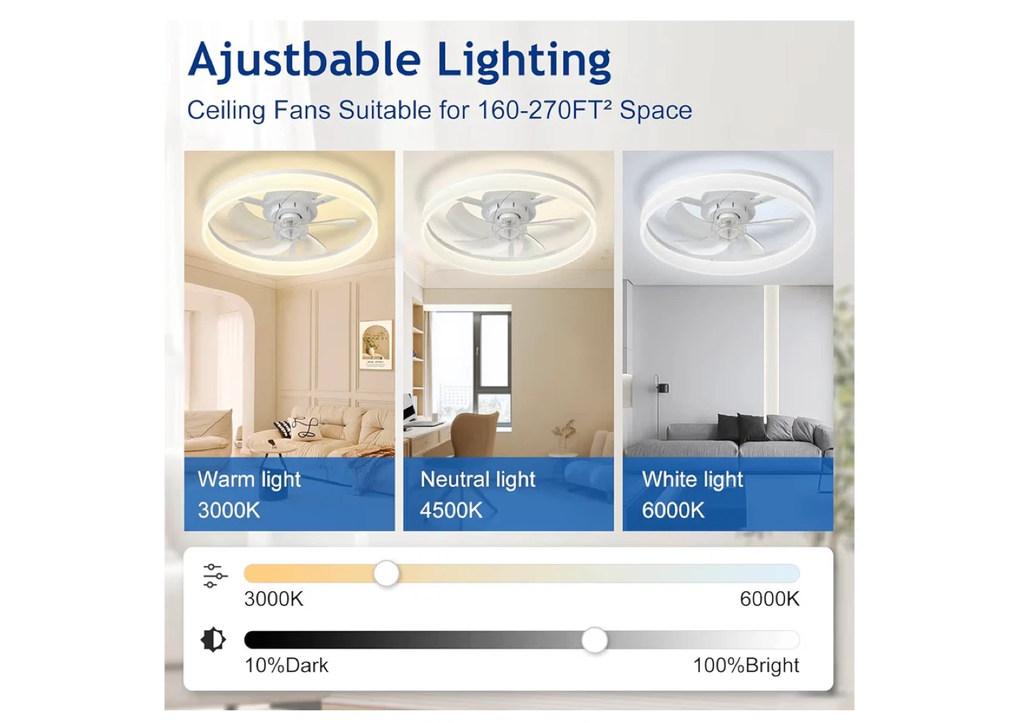 White LED Ceiling Fan with Remote, 20 inch - photo 4