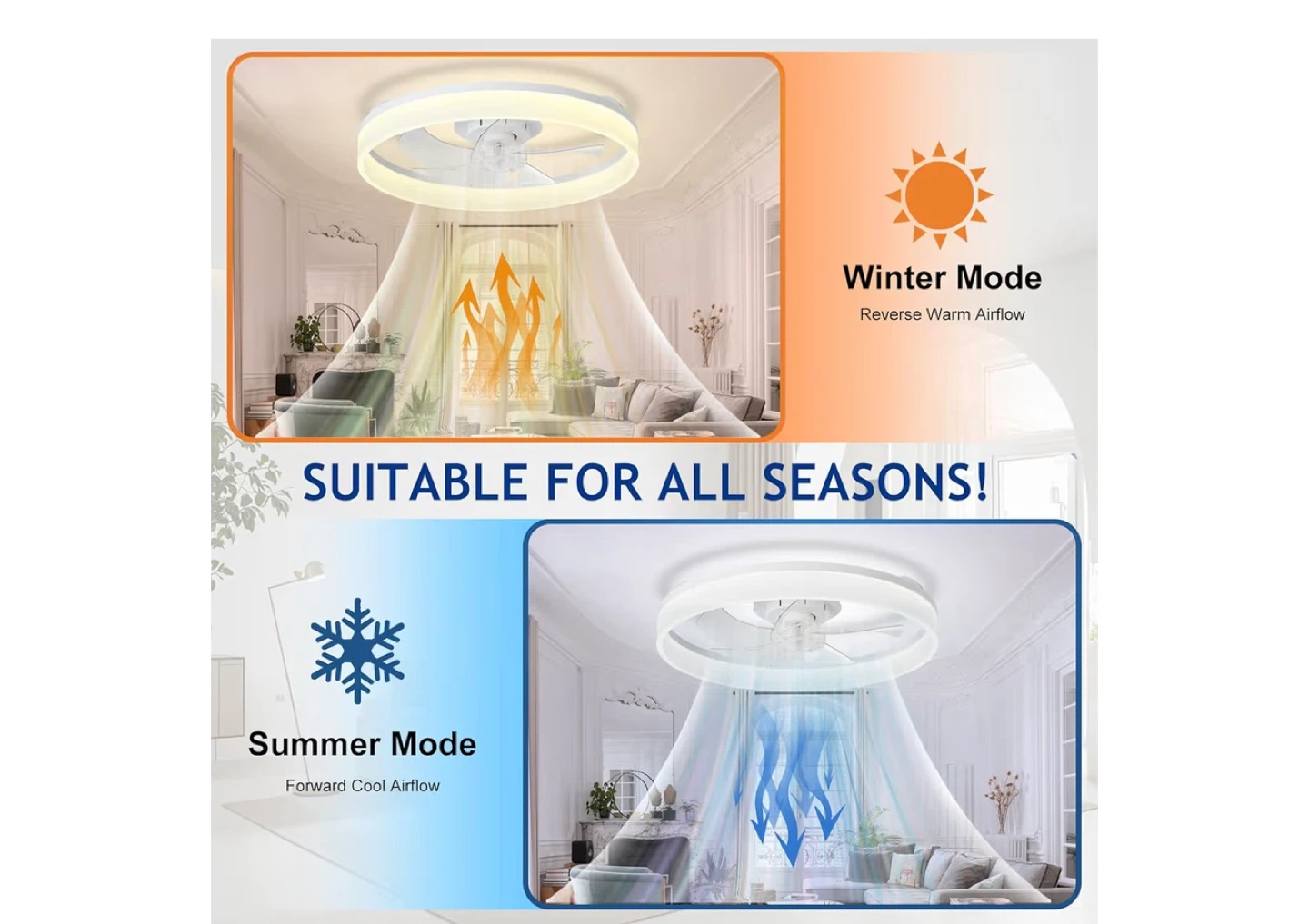 White LED Ceiling Fan with Remote, 20 inch - photo 3