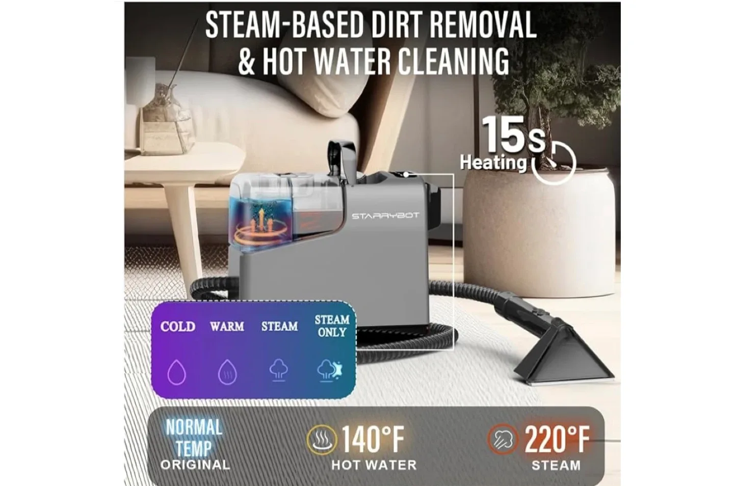 Starrybot Carpet Cleaner - Like New! image indicator(2)