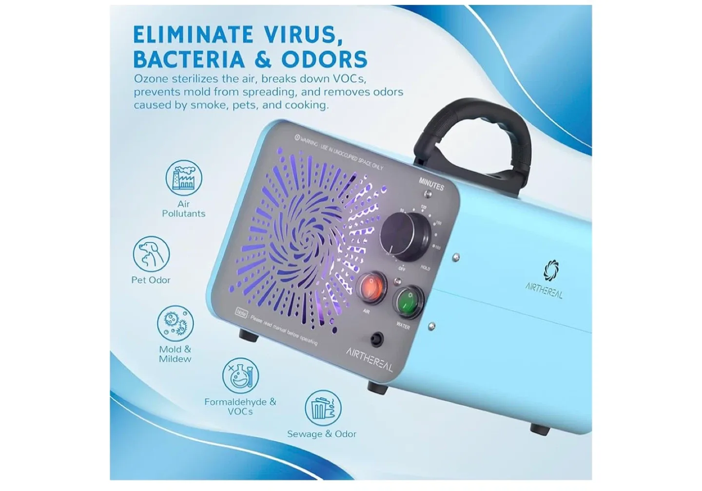 Airthereal MA10K-PRO Ozone Generator Sanitizer image indicator(4)