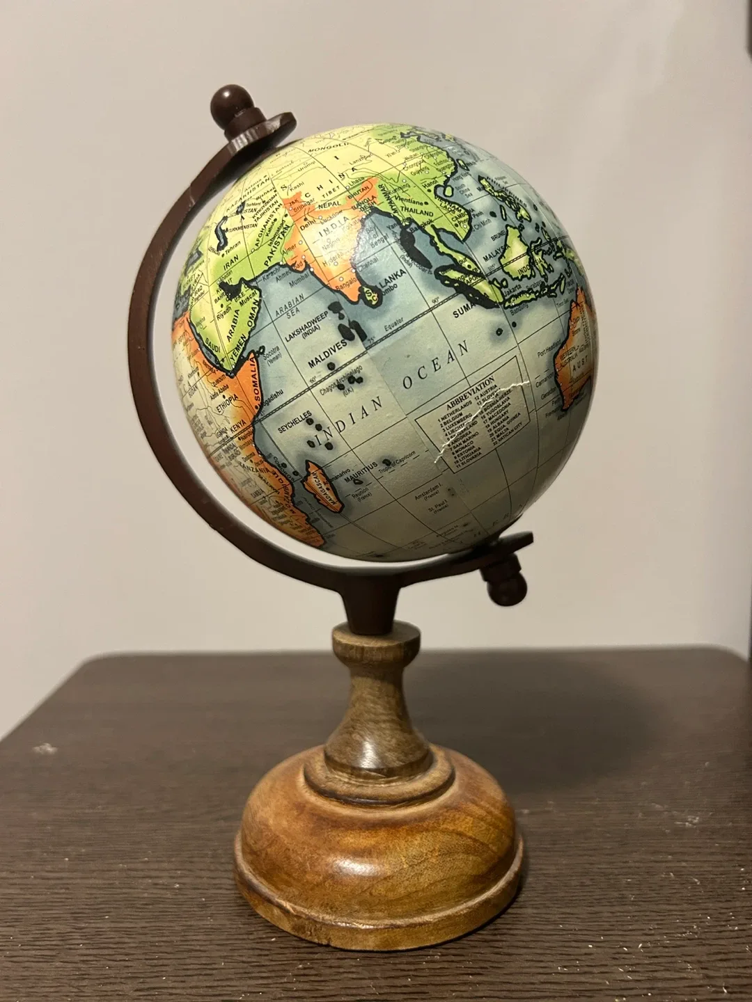 Vintage Style Decorative Globe image indicator(2)