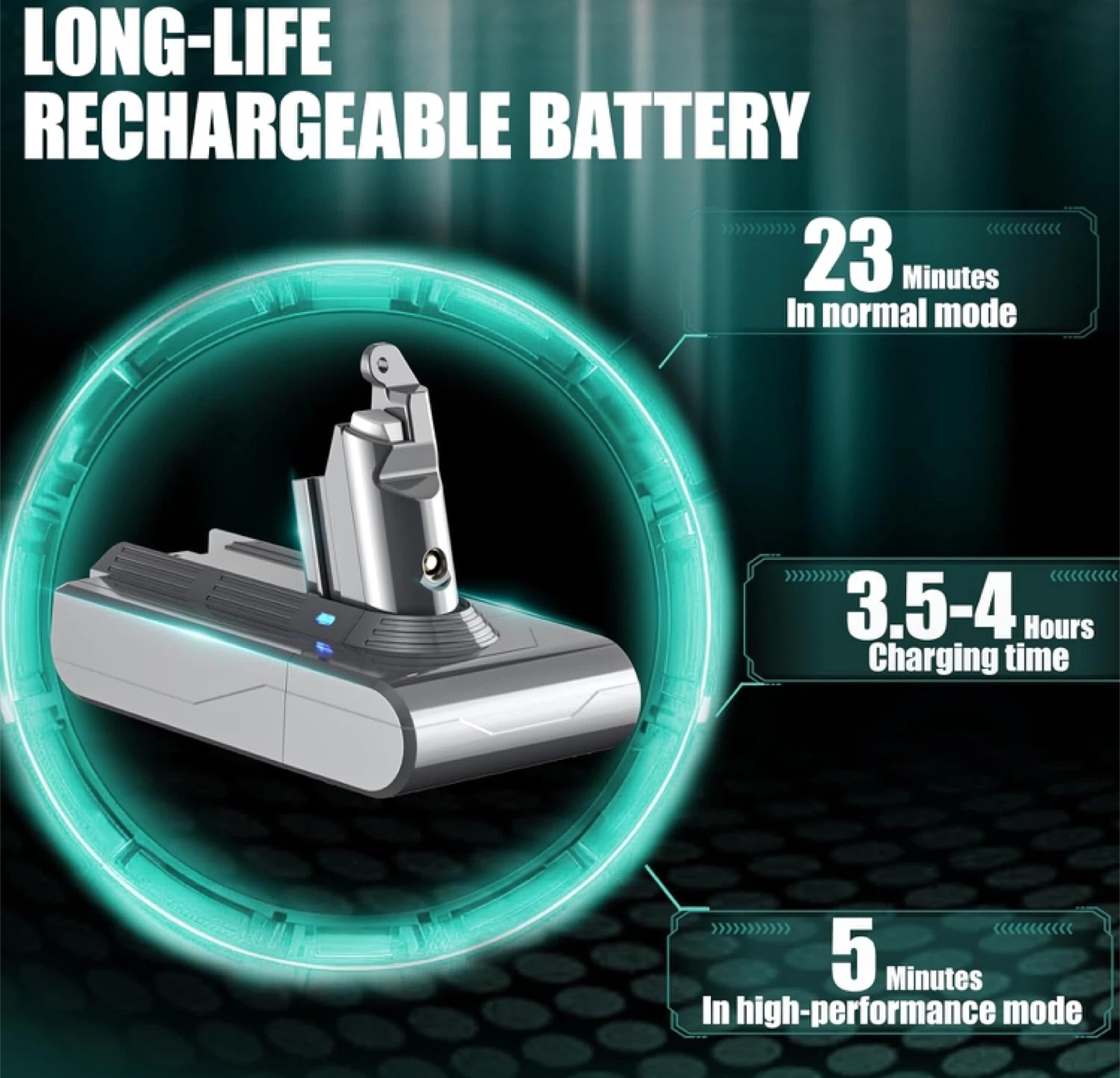 EGR Premium Battery for Dyson V6 Series - photo 4