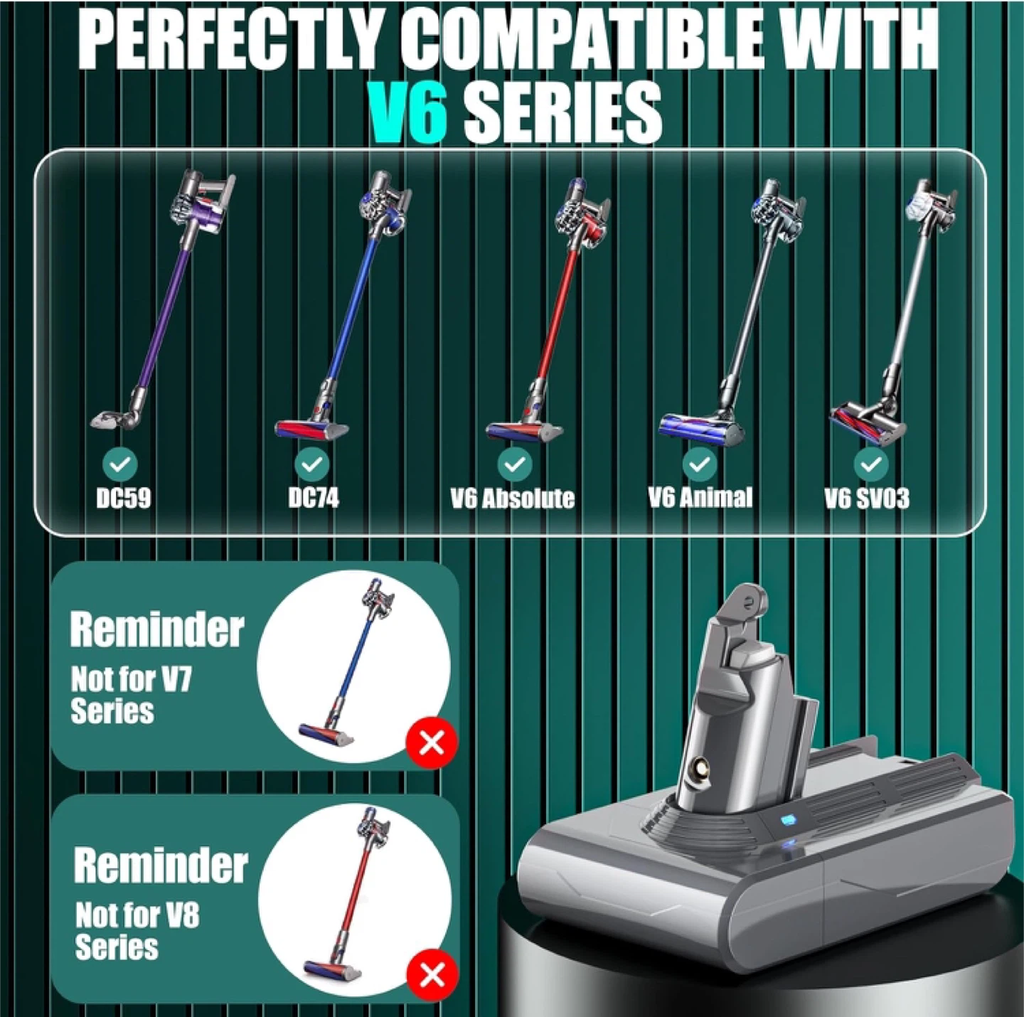 EGR Premium Battery for Dyson V6 Series - photo 2