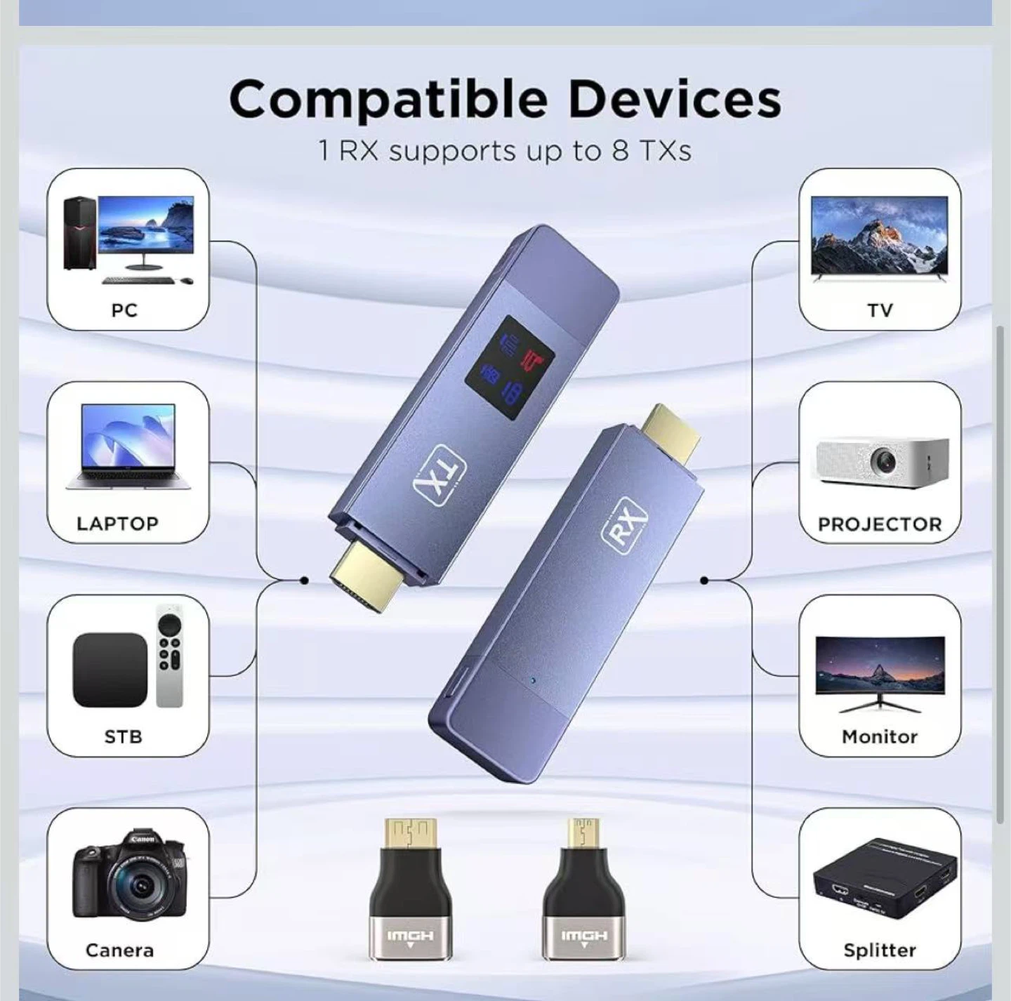 Wireless HDMI Transmitter and Receiver - photo 3