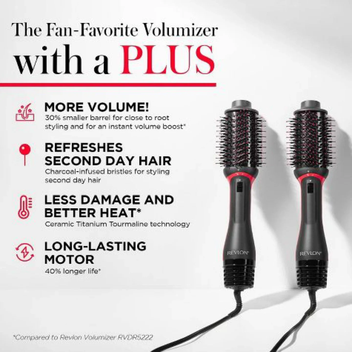Revlon One-Step Volumizer PLUS Hair Dryer image indicator(2)