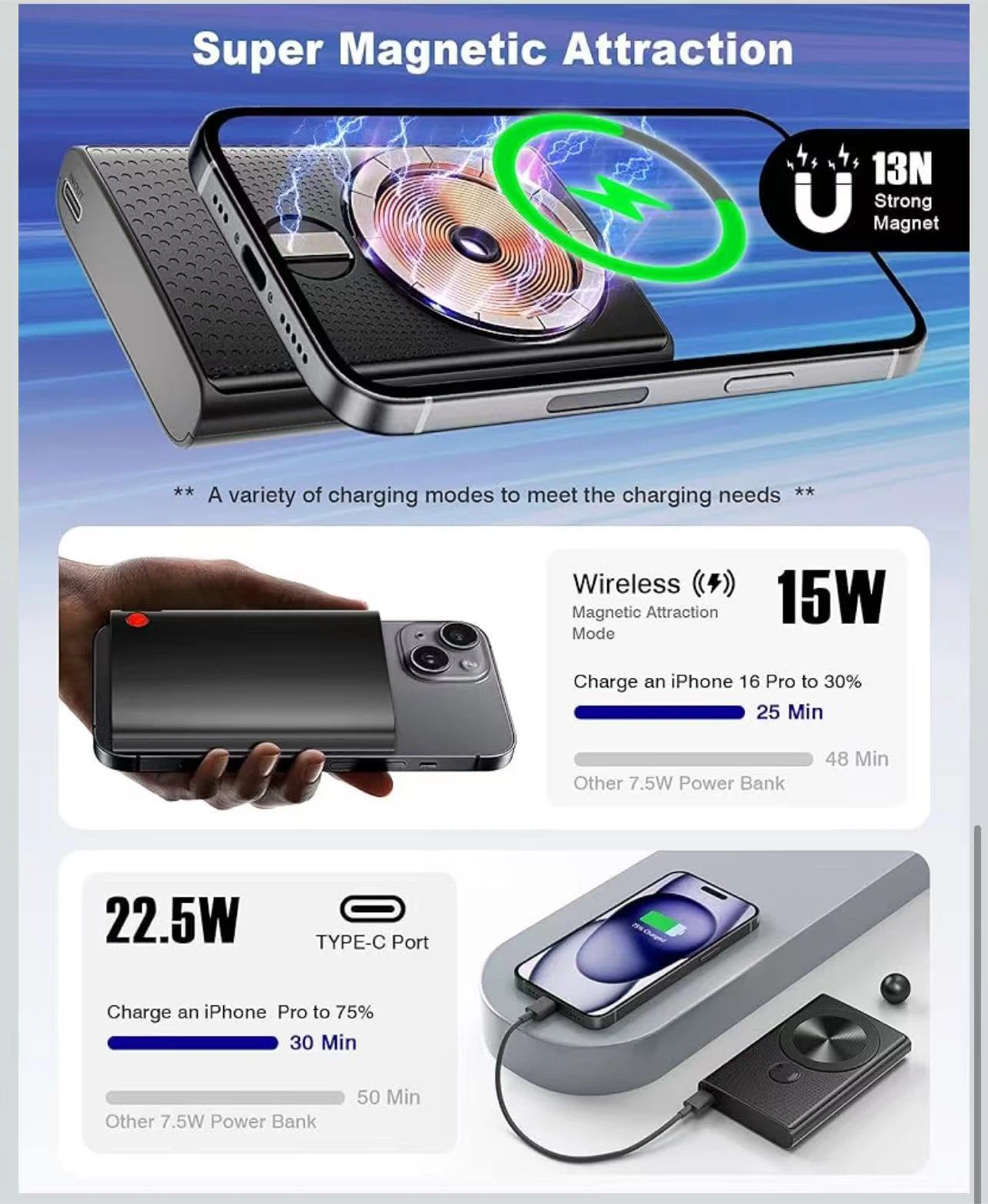 Magnetic Wireless Power Bank 10000mAh - photo 5