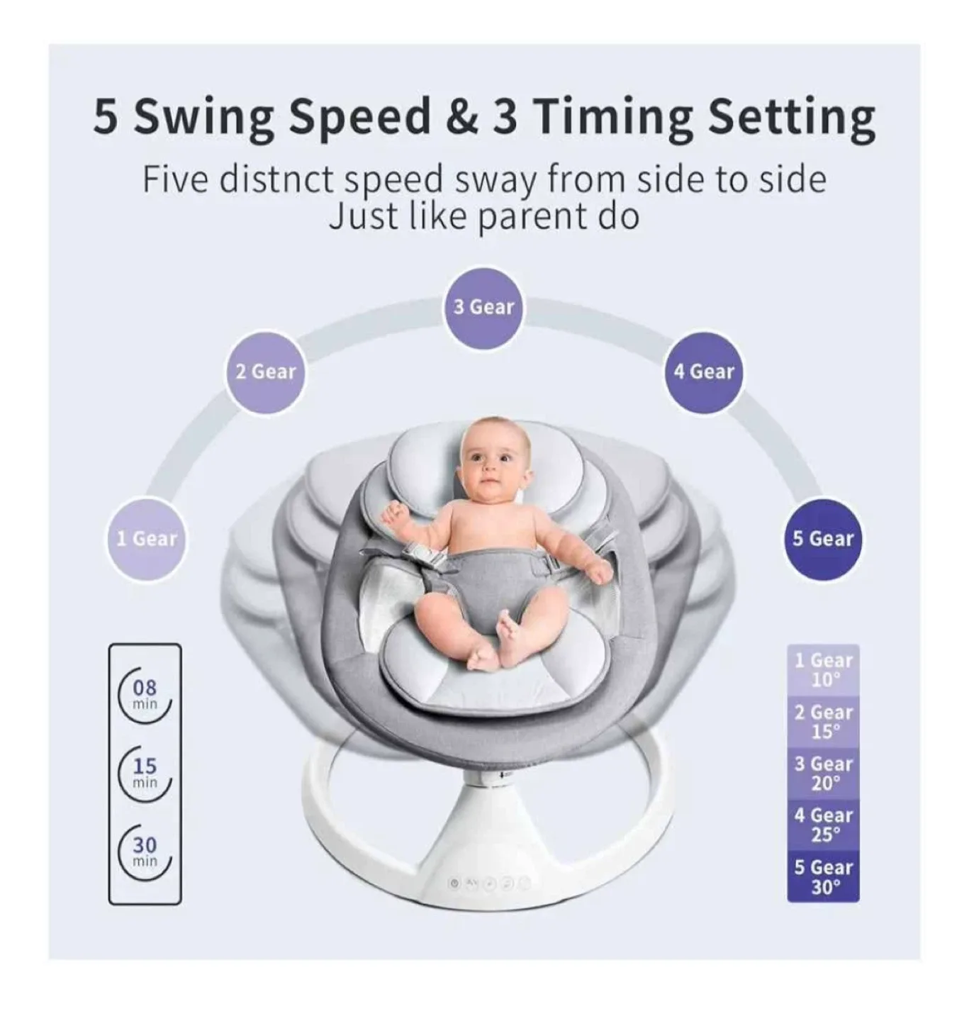 Lupfung Baby Swings for Infants w Remote - Bluetooth image indicator(3)