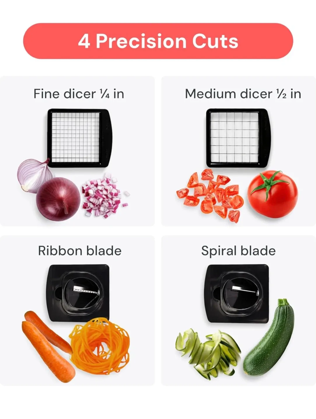 Fullstar Vegetable Chopper image indicator(4)
