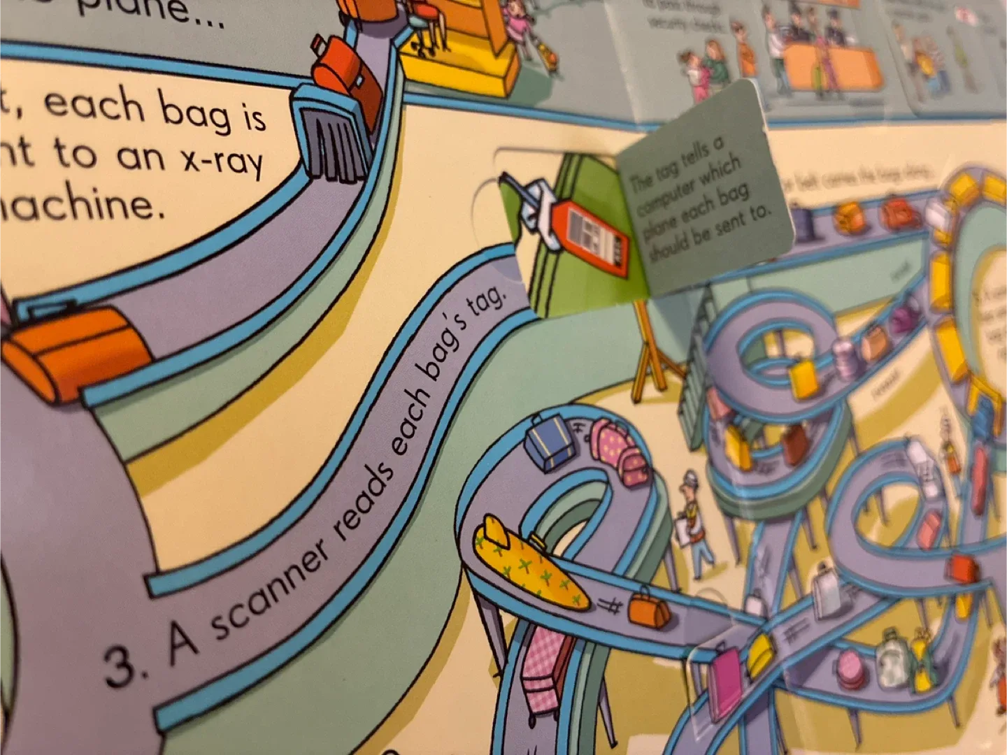 Usborne Look Inside an Airport Book image indicator(3)