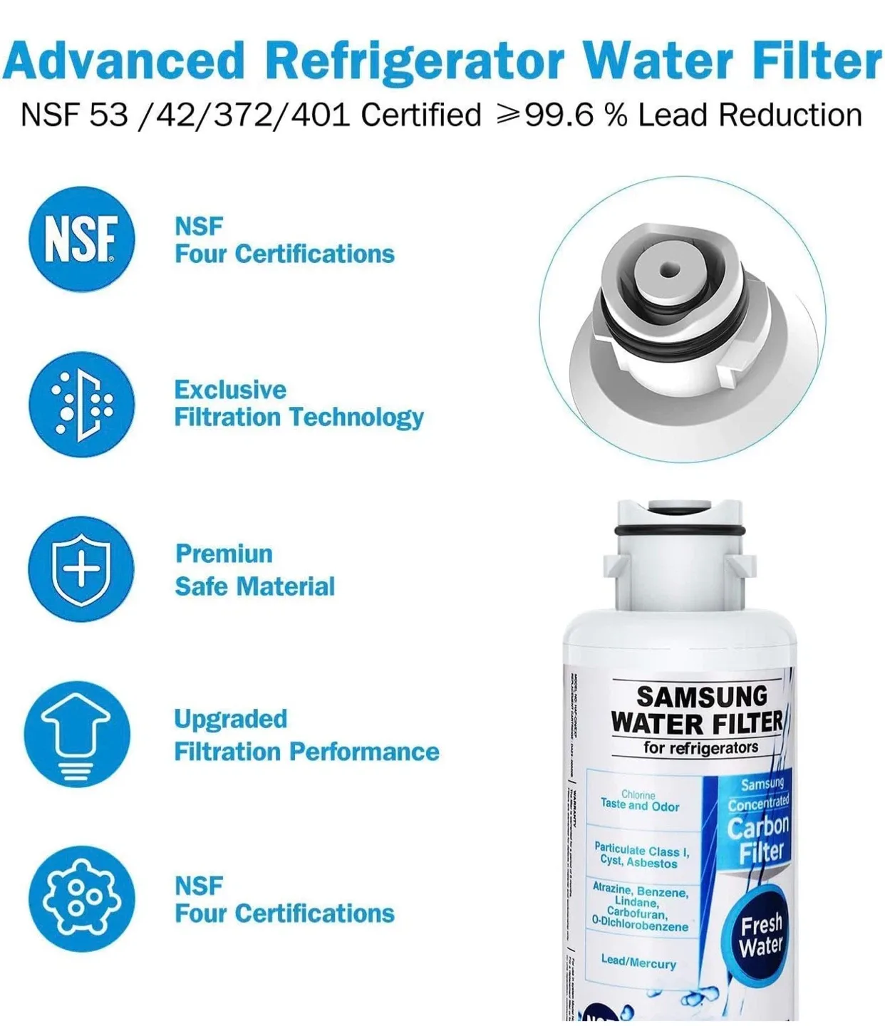 Samsung Refrigerator Water Filter DA29-00020B - 2 Pack New image indicator(4)