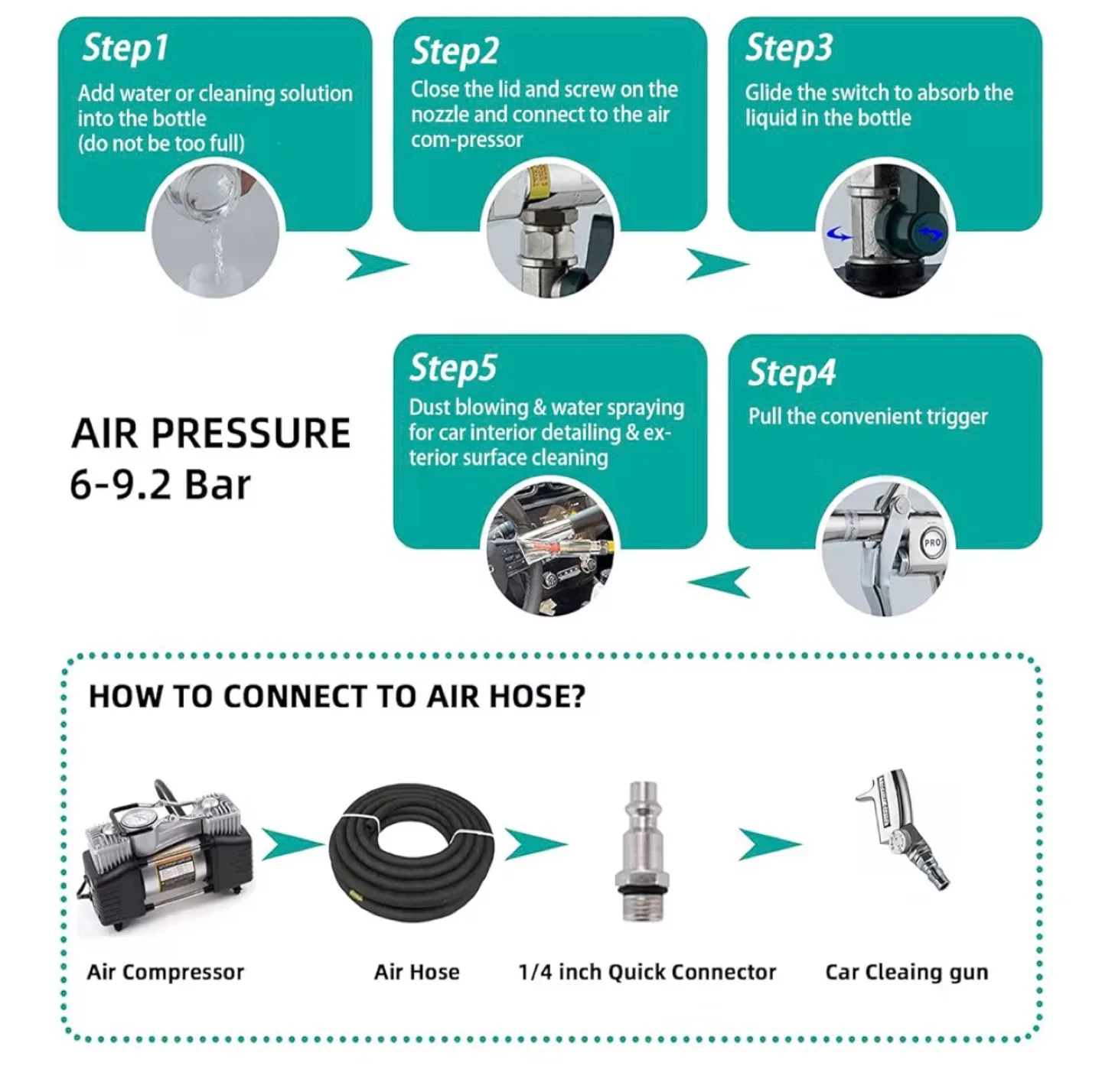 Car Interior Detailing Air Blow Cleaning Gun image indicator(4)