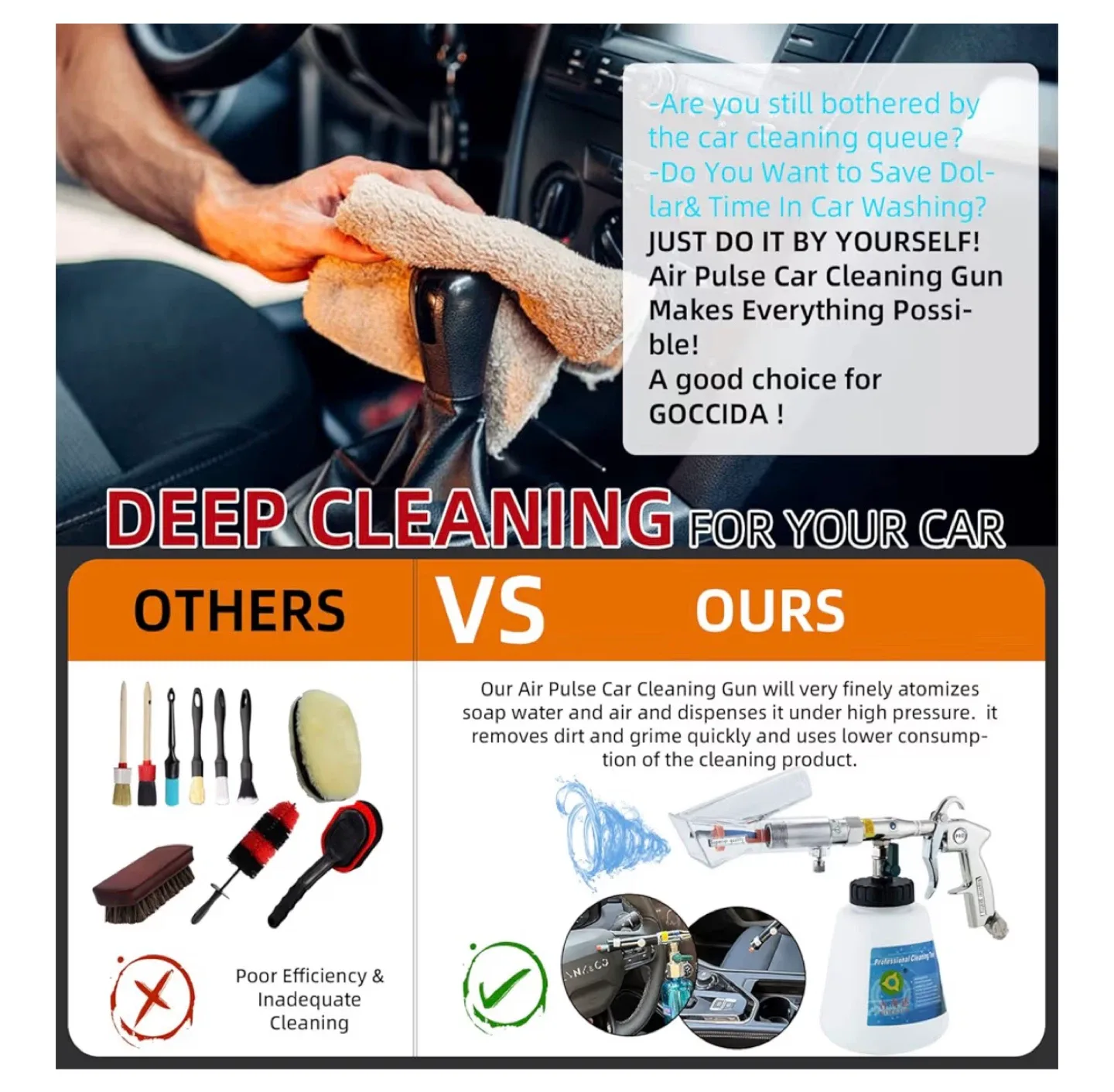 Car Interior Detailing Air Blow Cleaning Gun image indicator(5)