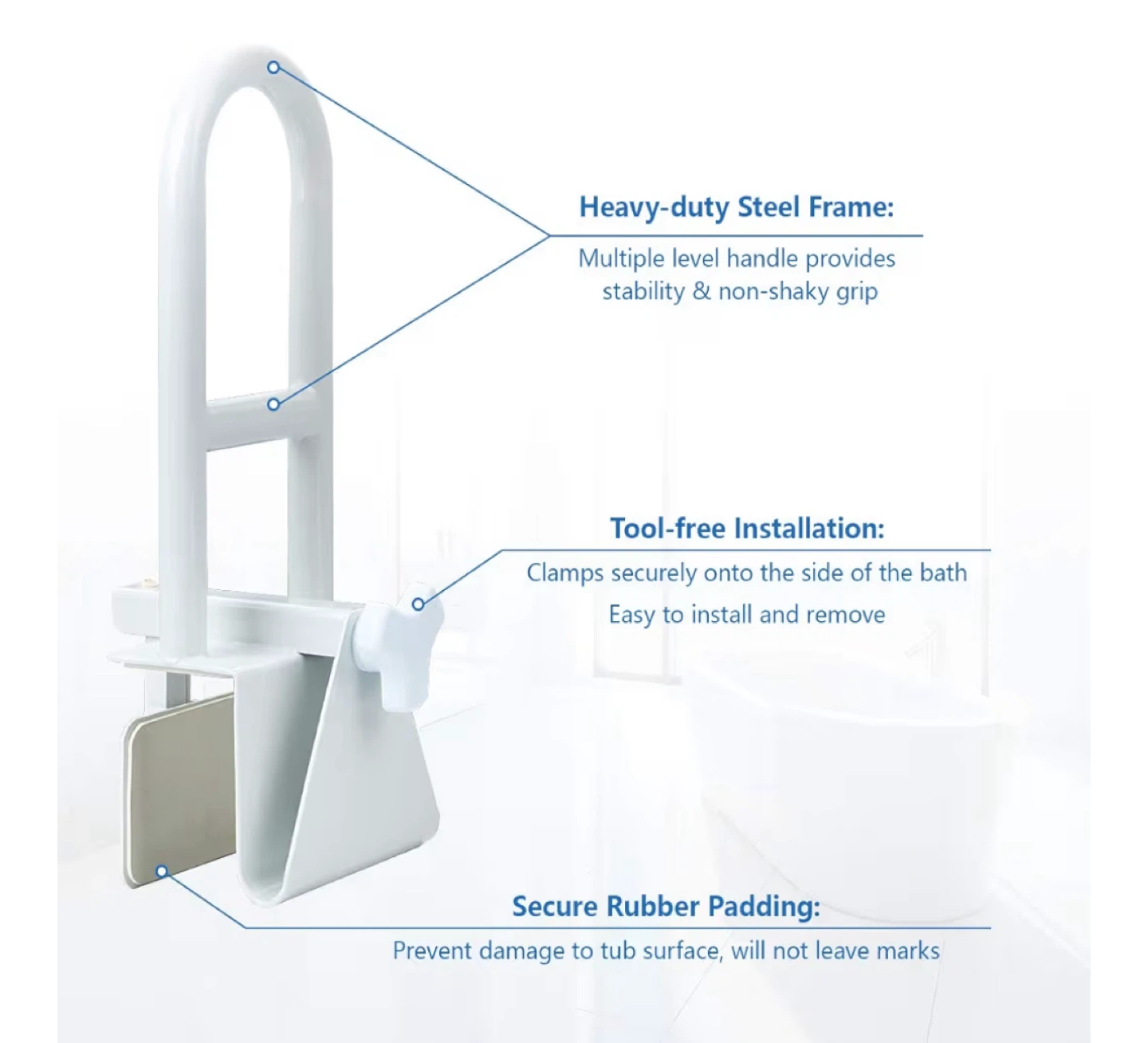 Adjustable Bathtub Grab Bar(New in box) - photo 2
