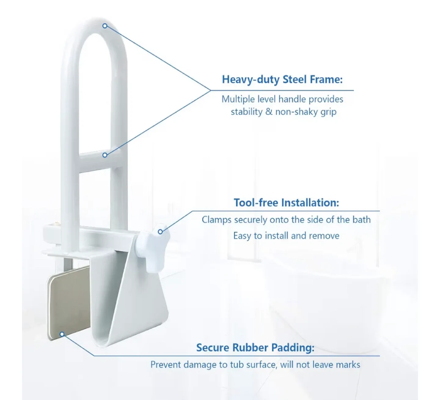 Adjustable Bathtub Grab Bar(New in box) image indicator(2)