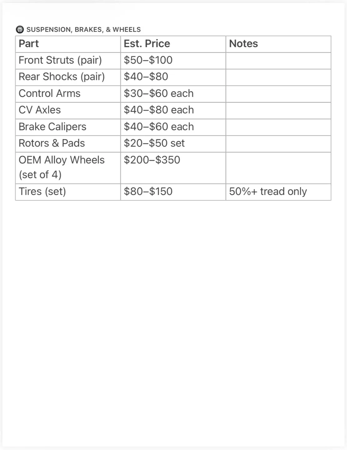Mazda 3 2012 Parts image indicator(4)