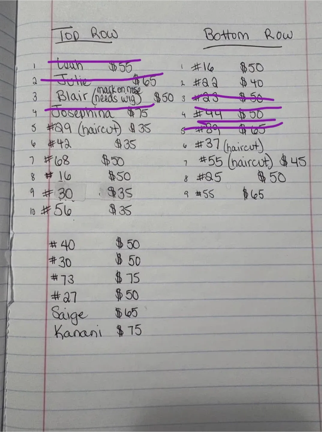 Lot of 18 American Girl Dolls image indicator(9)