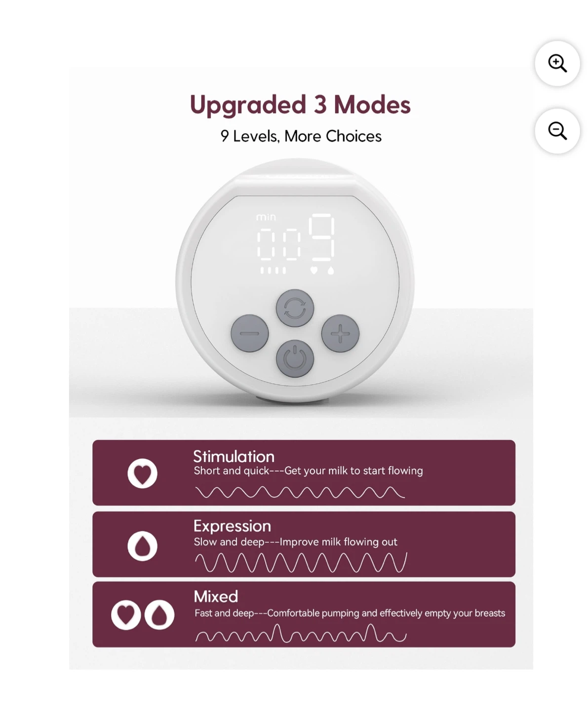 Momcozy S12 Wearable Breast Pump- single pump - photo 3