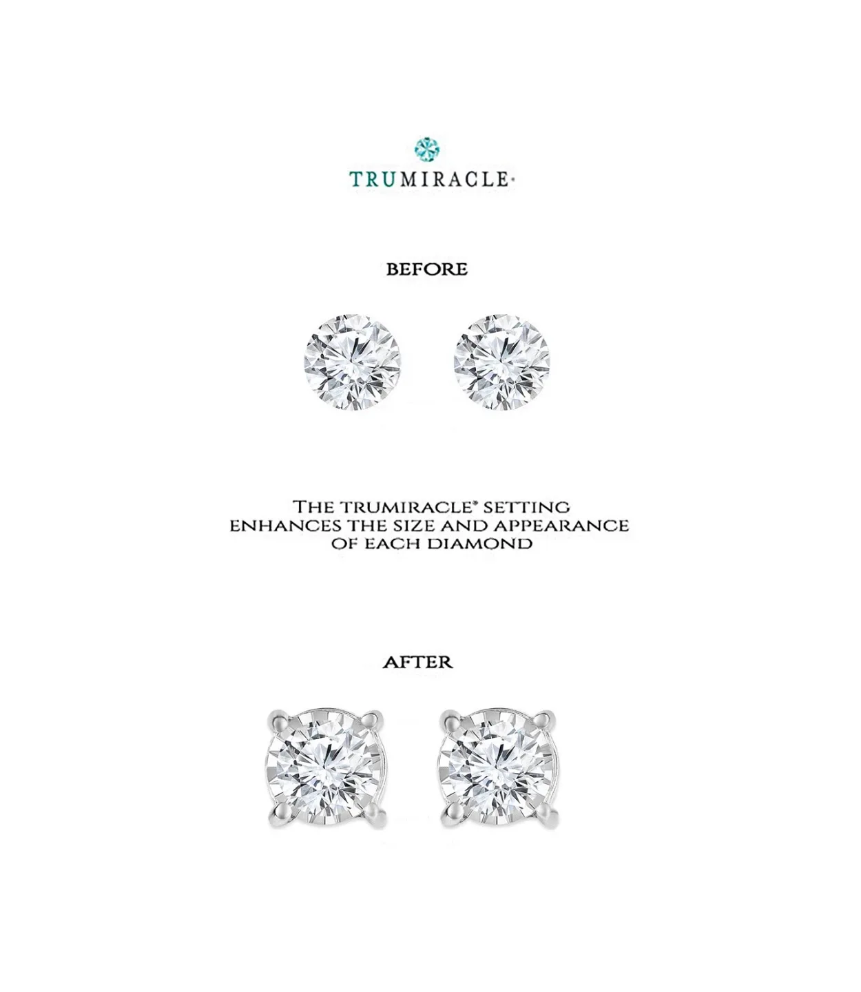 TruMiracle Diamond Stud Earrings image indicator(4)
