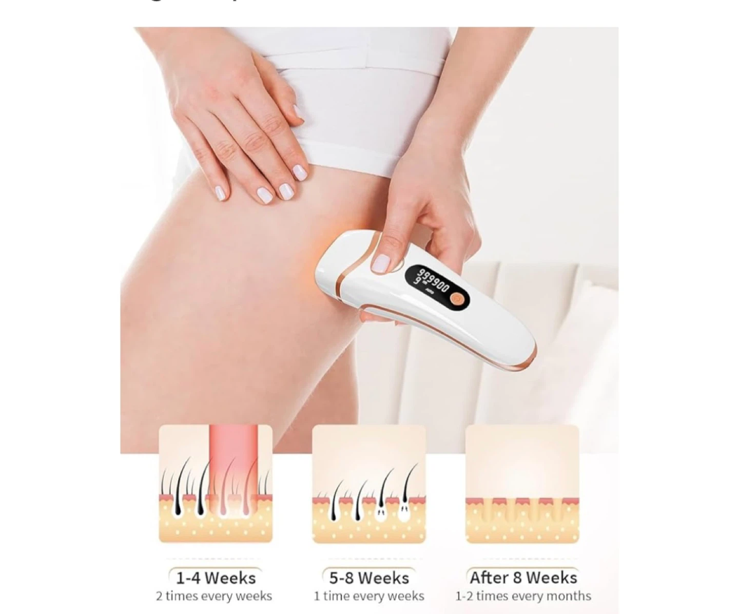 LAORICI Laser Hair Removal for Women and Men - photo 2
