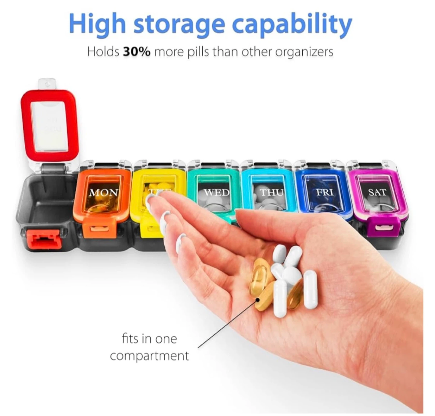 Weekly Pill Organizer - 2 Times A Day - Rainbow - photo 4