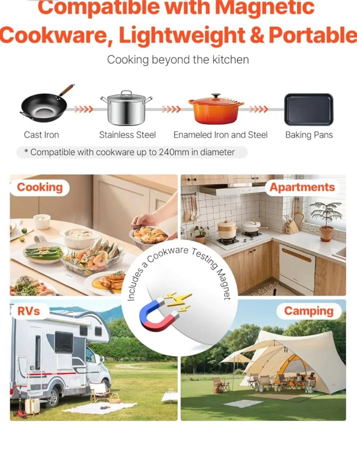 VEVOR Intelligent Timer Induction Cooktop - New in Box! image indicator(10)