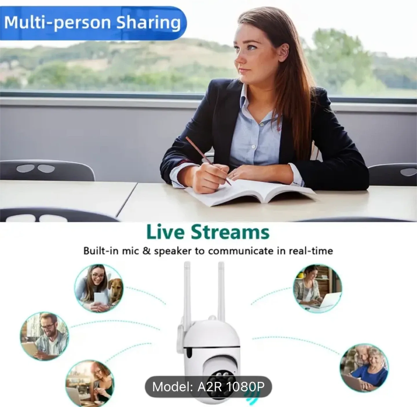 A2R 1080P Security Camera image indicator(5)