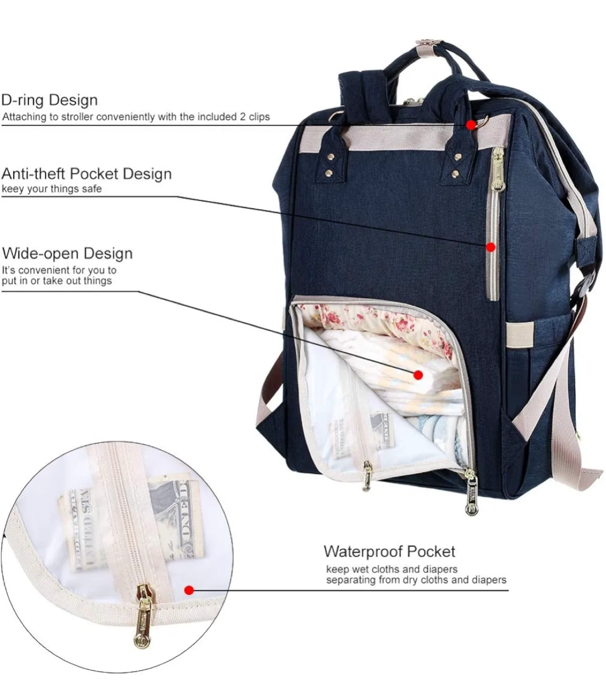 MUIFA Diaper Bag Backpack - Navy Blue image indicator(5)