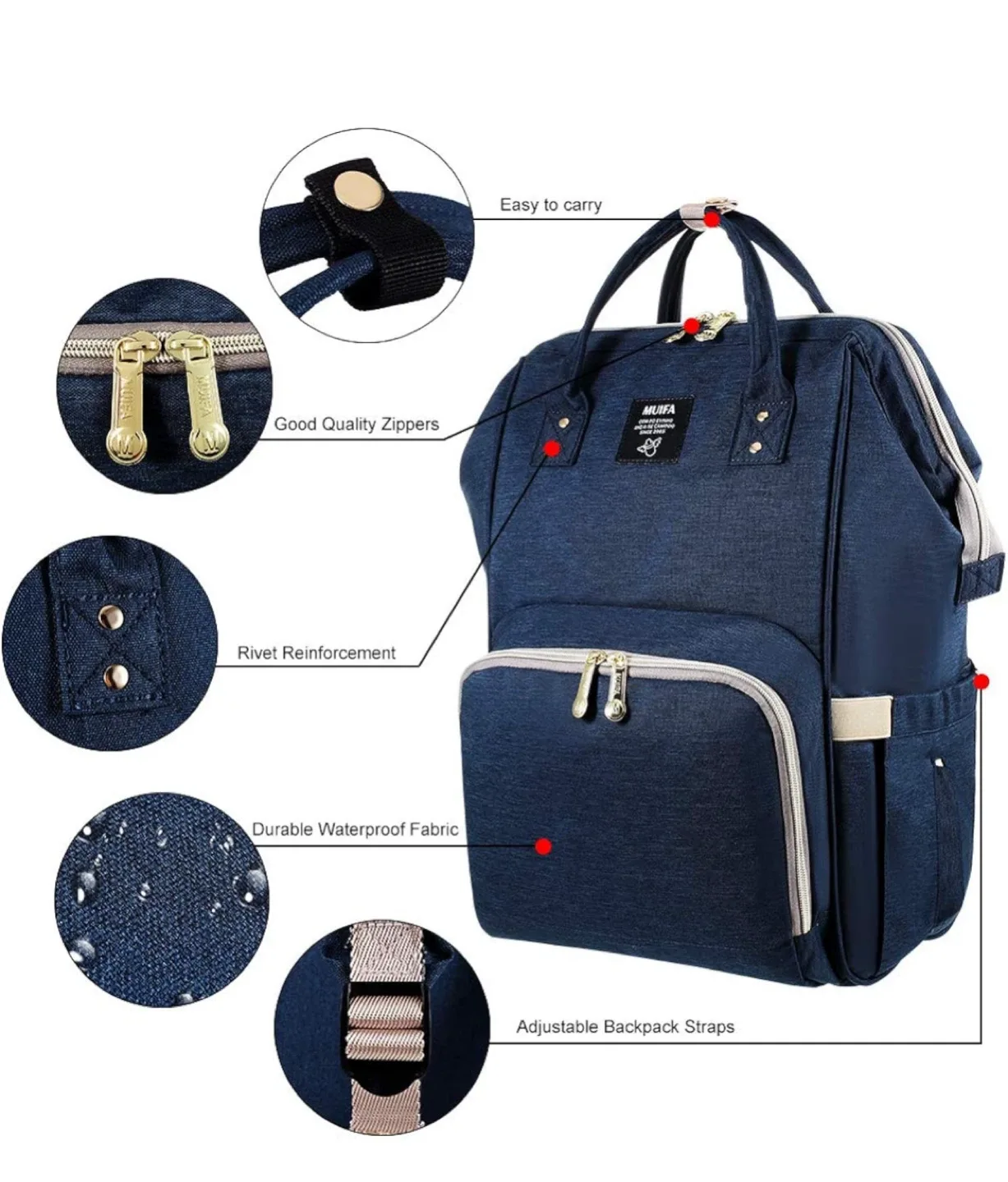 MUIFA Diaper Bag Backpack - Navy Blue image indicator(4)