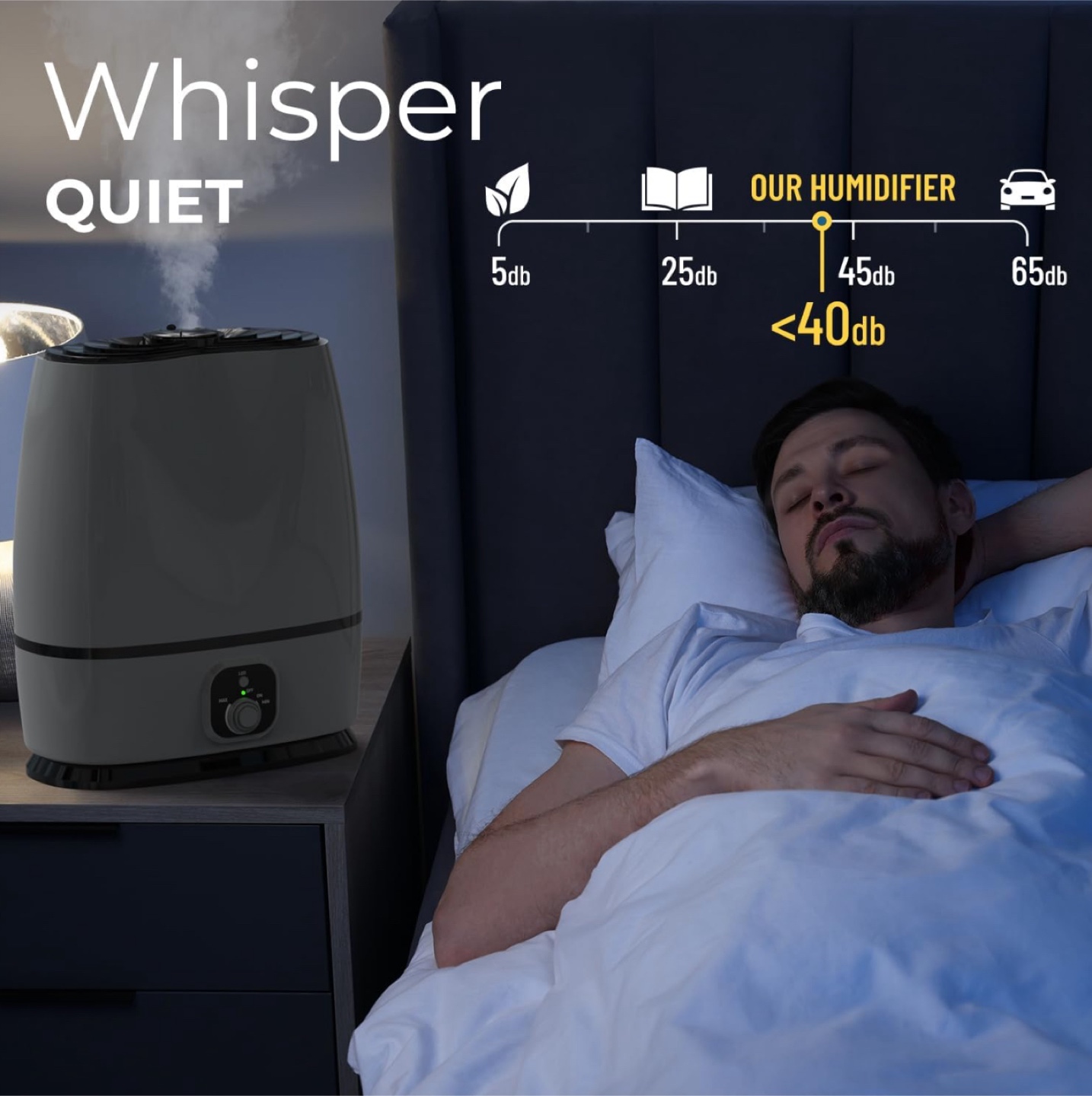 Brand New Everlasting Comfort 6L Humidifier, 50-Hour Runtime - photo 5