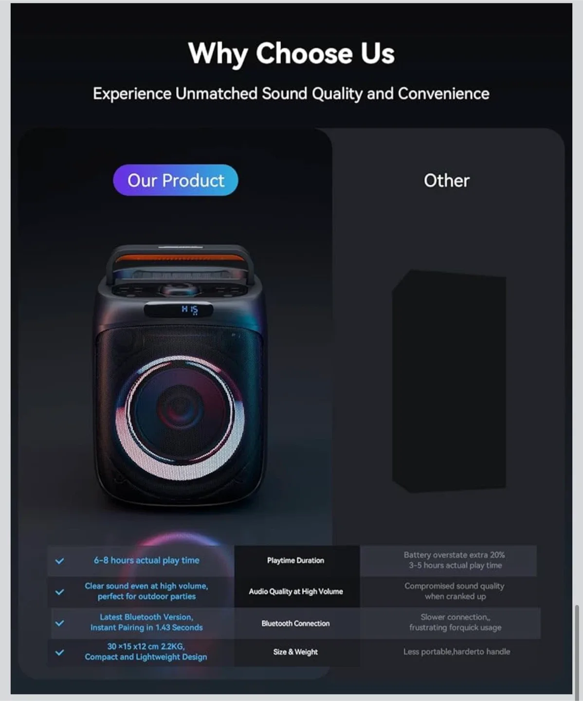 Green Keeper GKS60 Karaoke Machine image indicator(8)