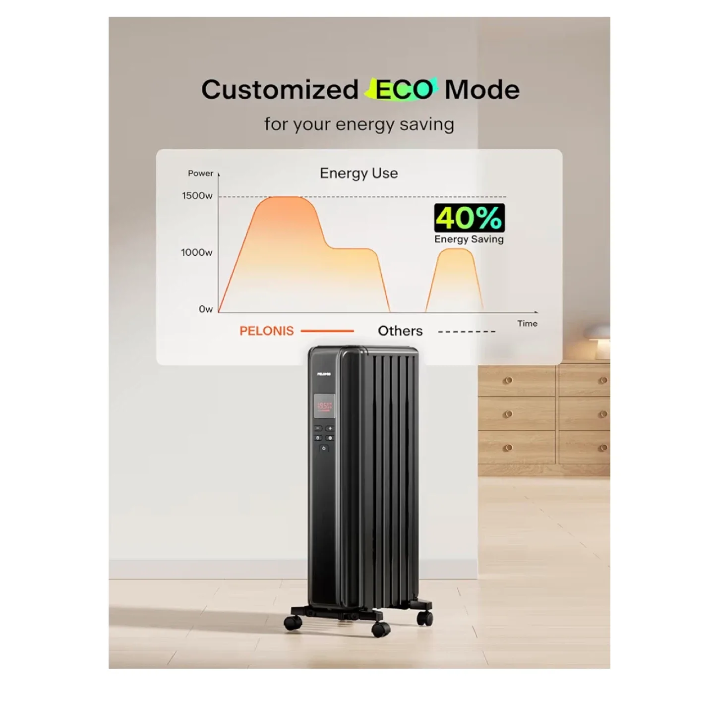 PELONIS Electric Space Heater - Black image indicator(6)