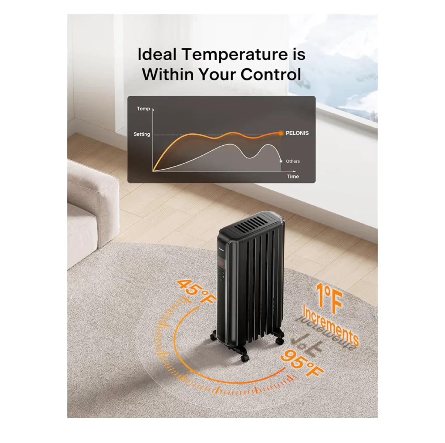 PELONIS Electric Space Heater - Black image indicator(5)