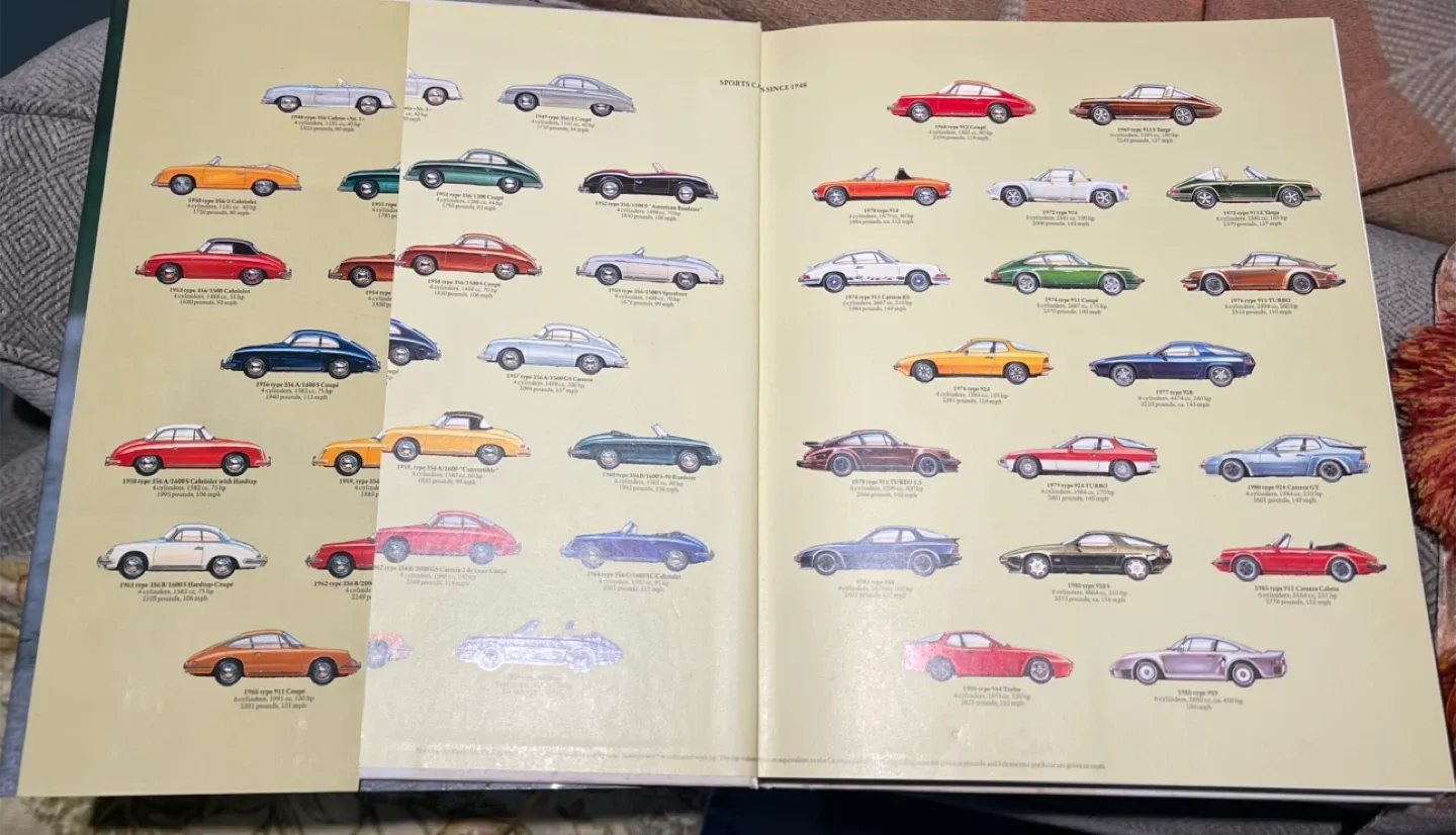 Porsche: Portrait of a Legend by Ingo Seiff image indicator(4)