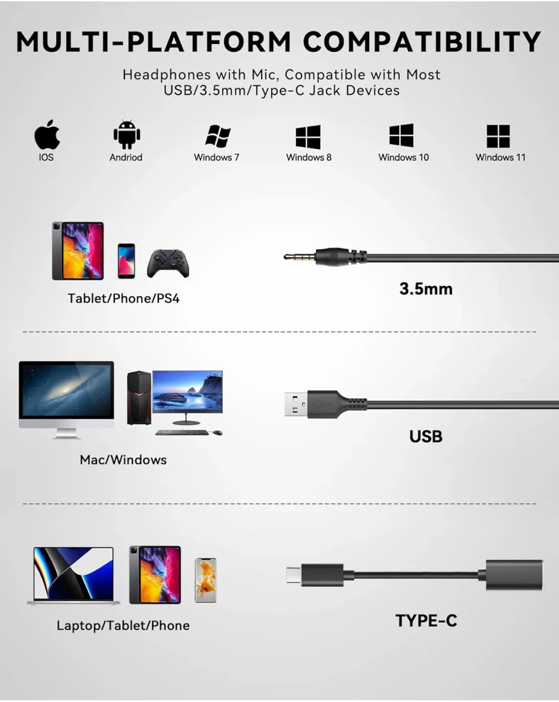 Wantek Computer Headset with Microphone WK882M image indicator(6)