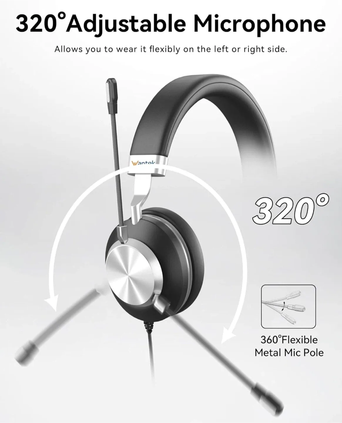 Wantek Computer Headset with Microphone WK882M image indicator(7)