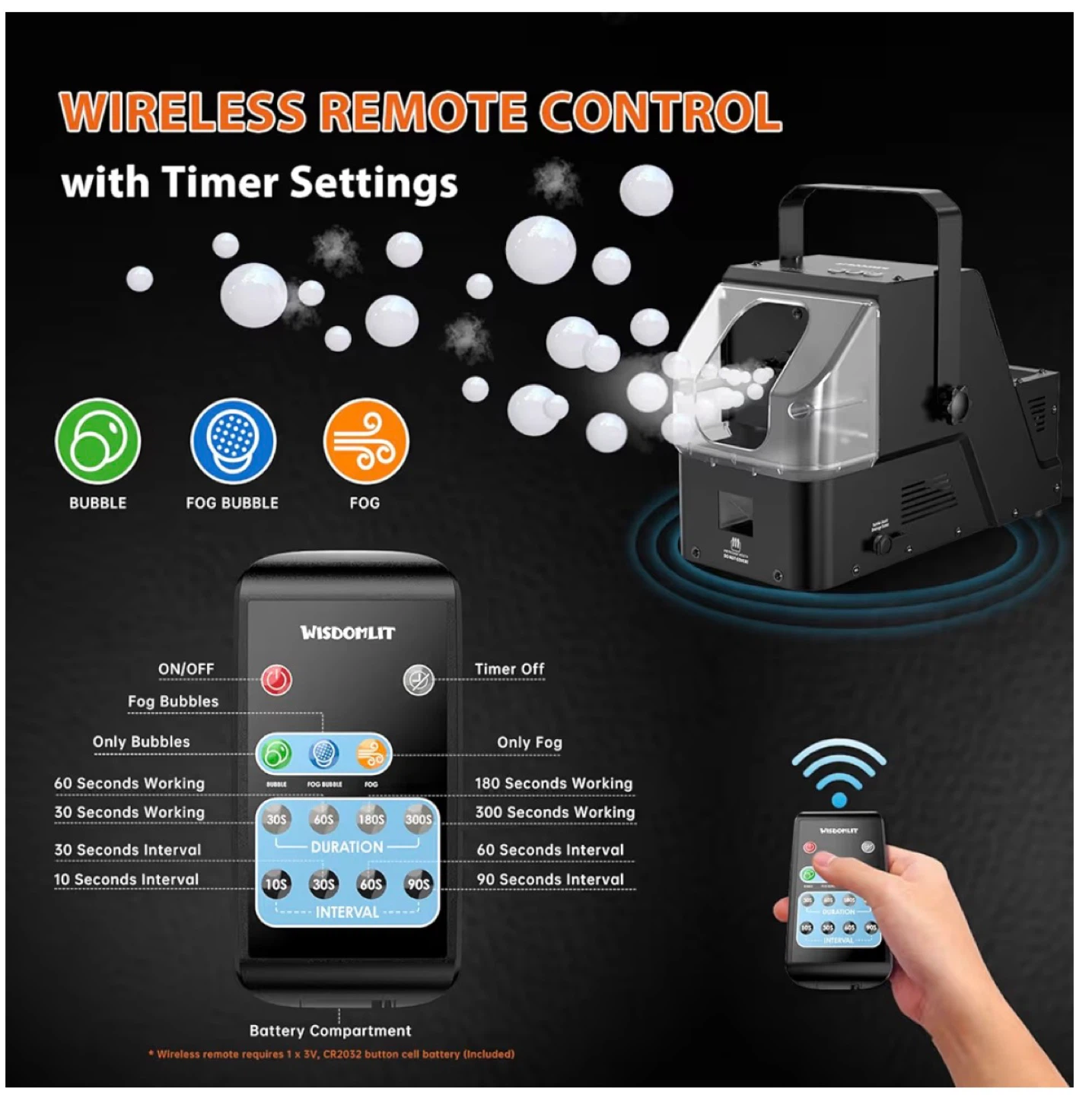 Wisdomlit 3 in 1 Bubble Fog Machine - photo 3