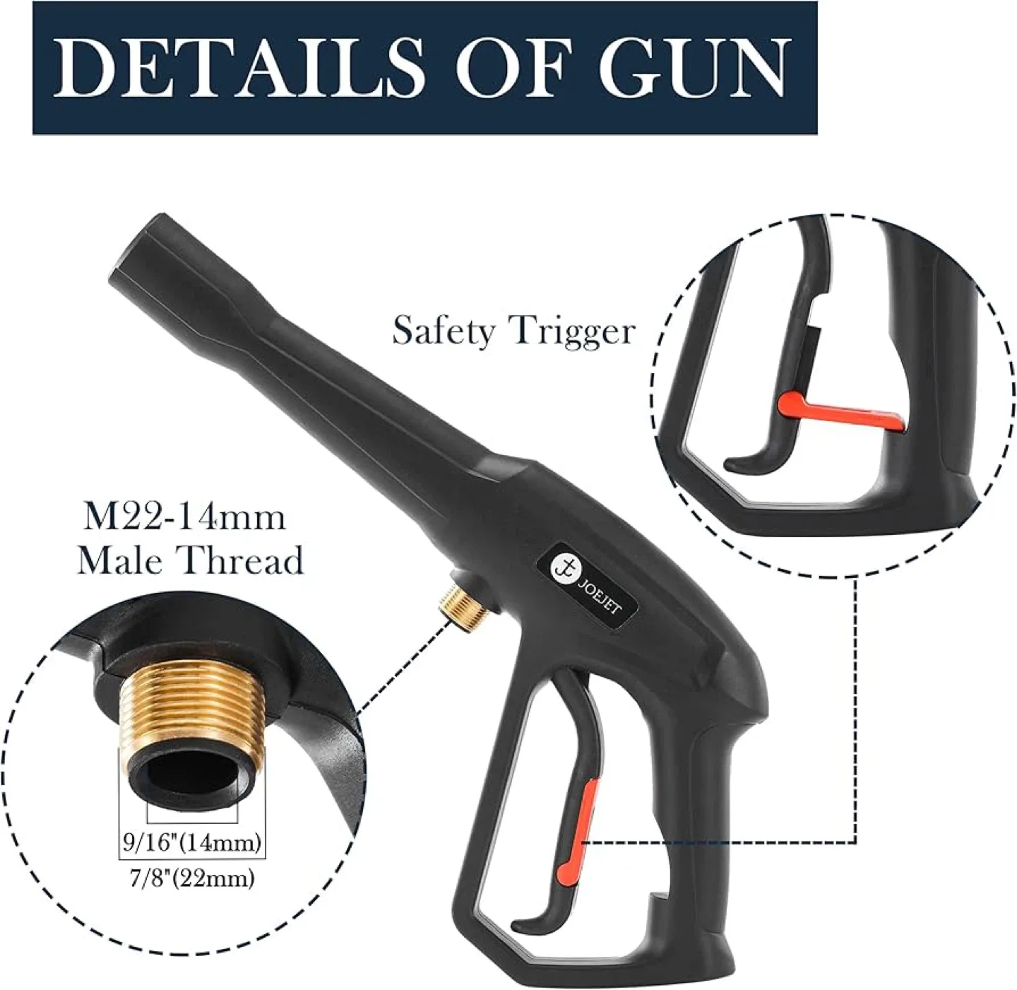 JOEJET Pressure Washer Gun & Wand image indicator(2)
