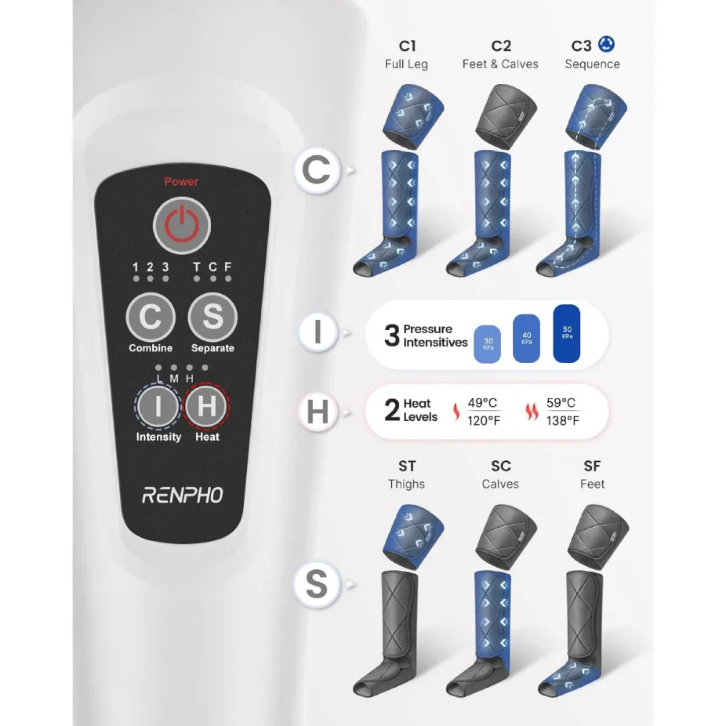 RENPHO Leg Massager with Heat image indicator(6)