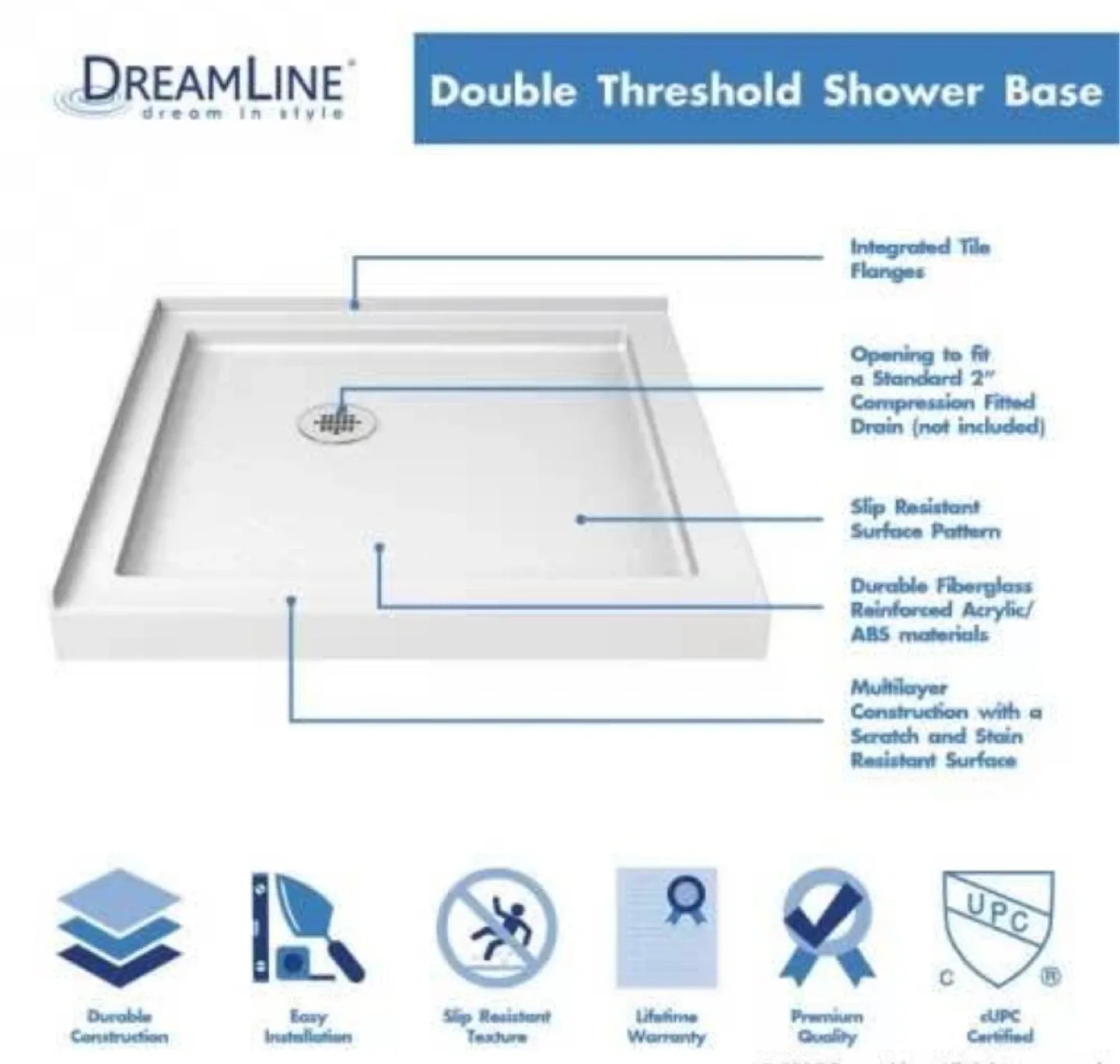 DreamLine Shower Enclosure kit image indicator(4)