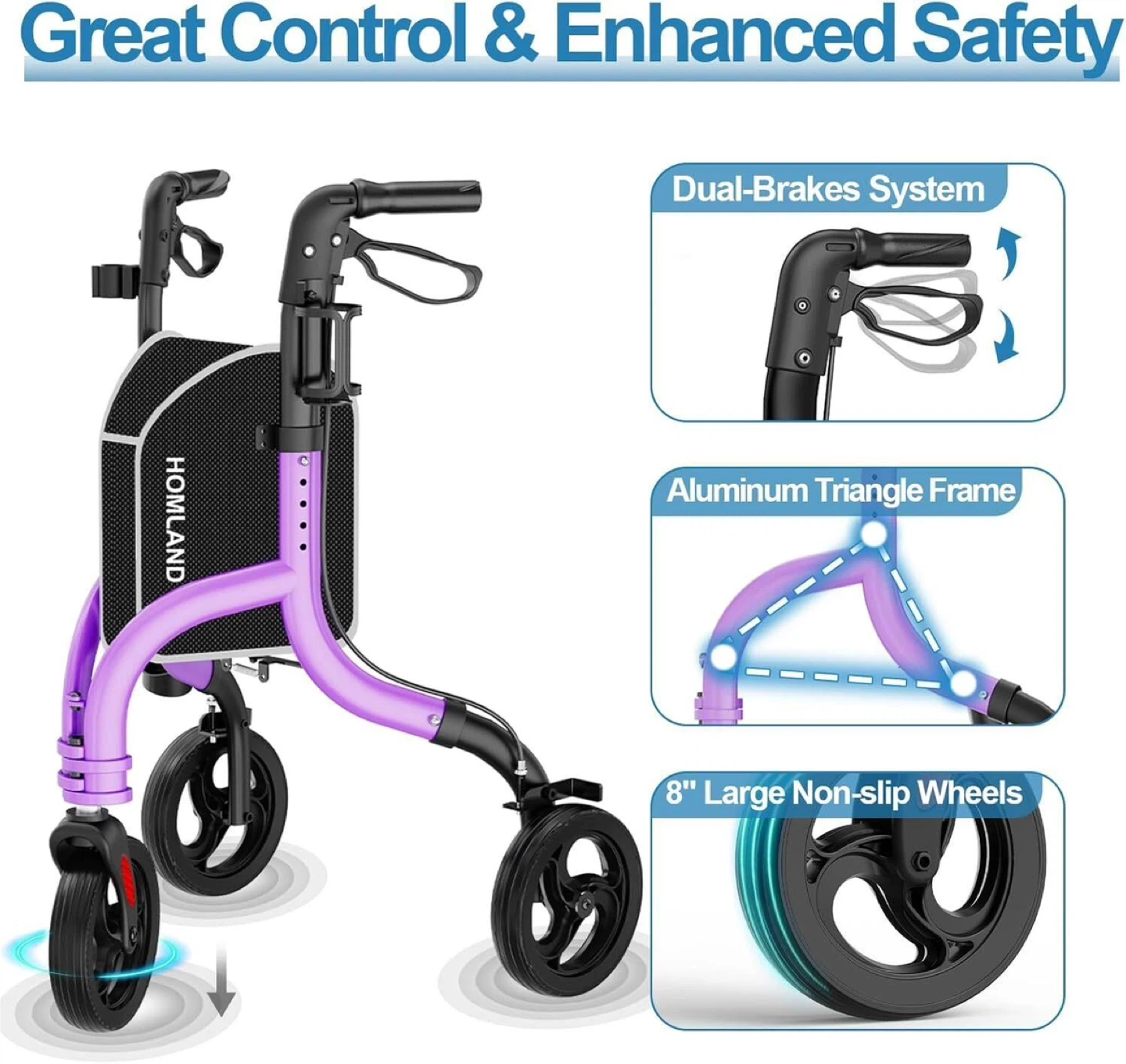 Three-Wheel Walker (New) - photo 2