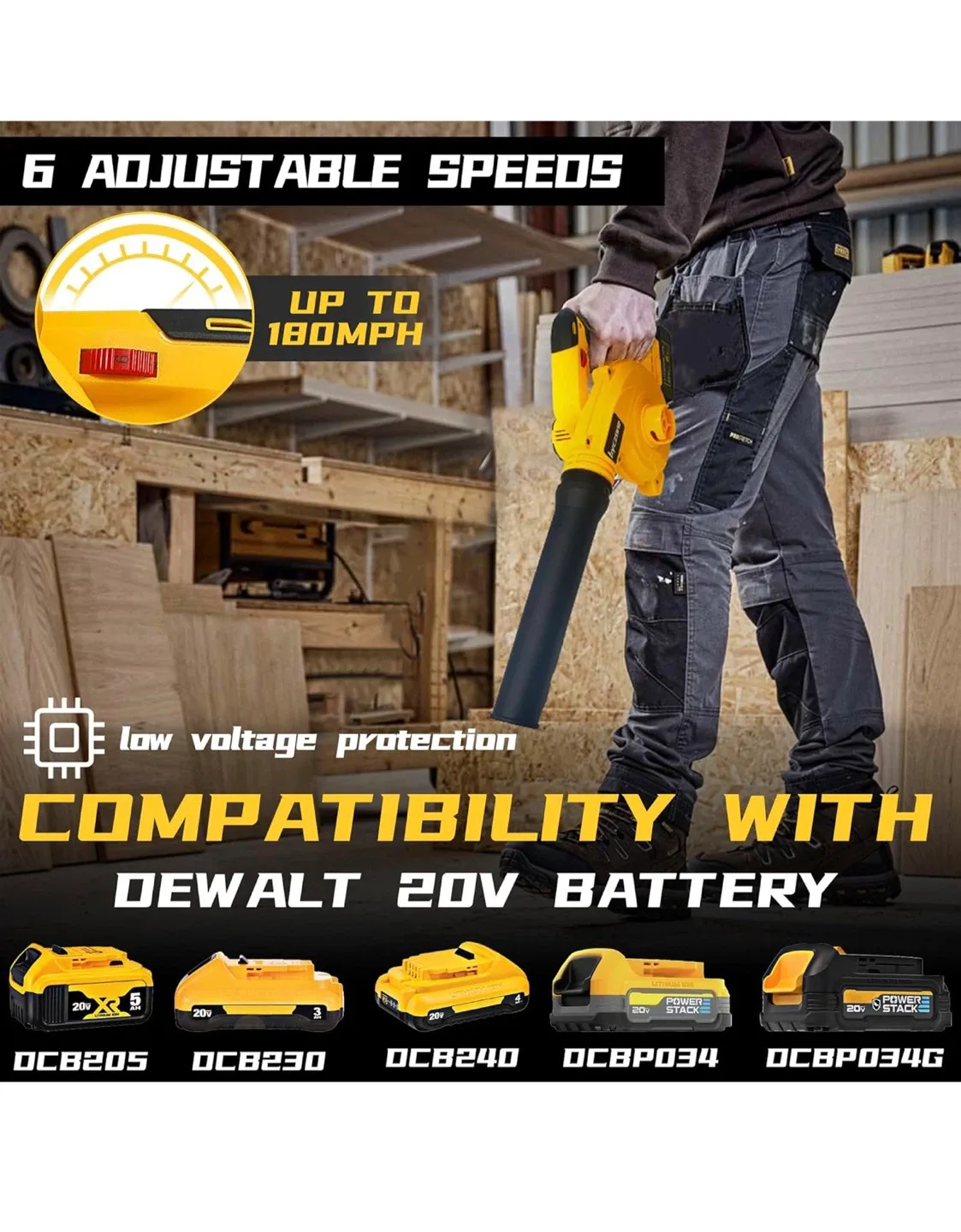 byczone Cordless Leaf Blower for Dewalt 20V Max Battery image indicator(2)