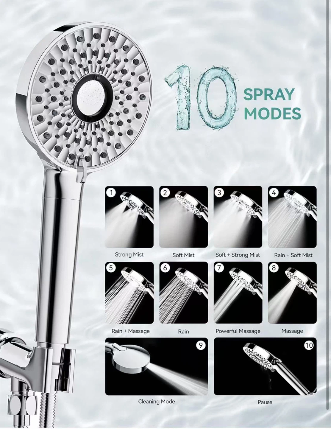Filtration Shower Head - 10 Spray Modes - photo 4