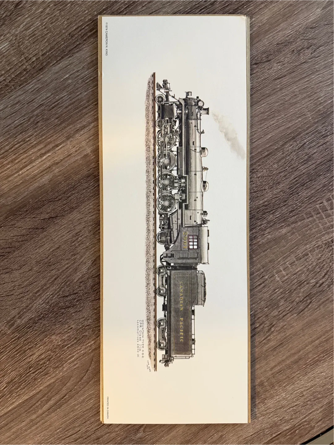 Vintage Prints “Steam Locomotives” image indicator(3)