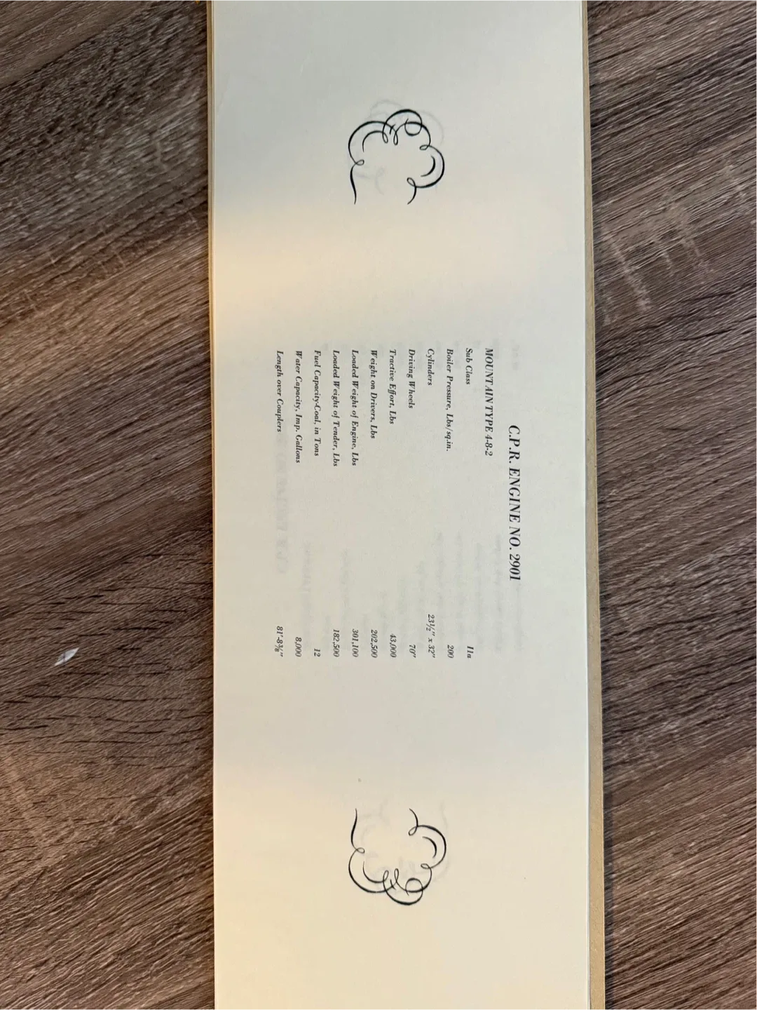 Vintage Prints “Steam Locomotives” image indicator(4)