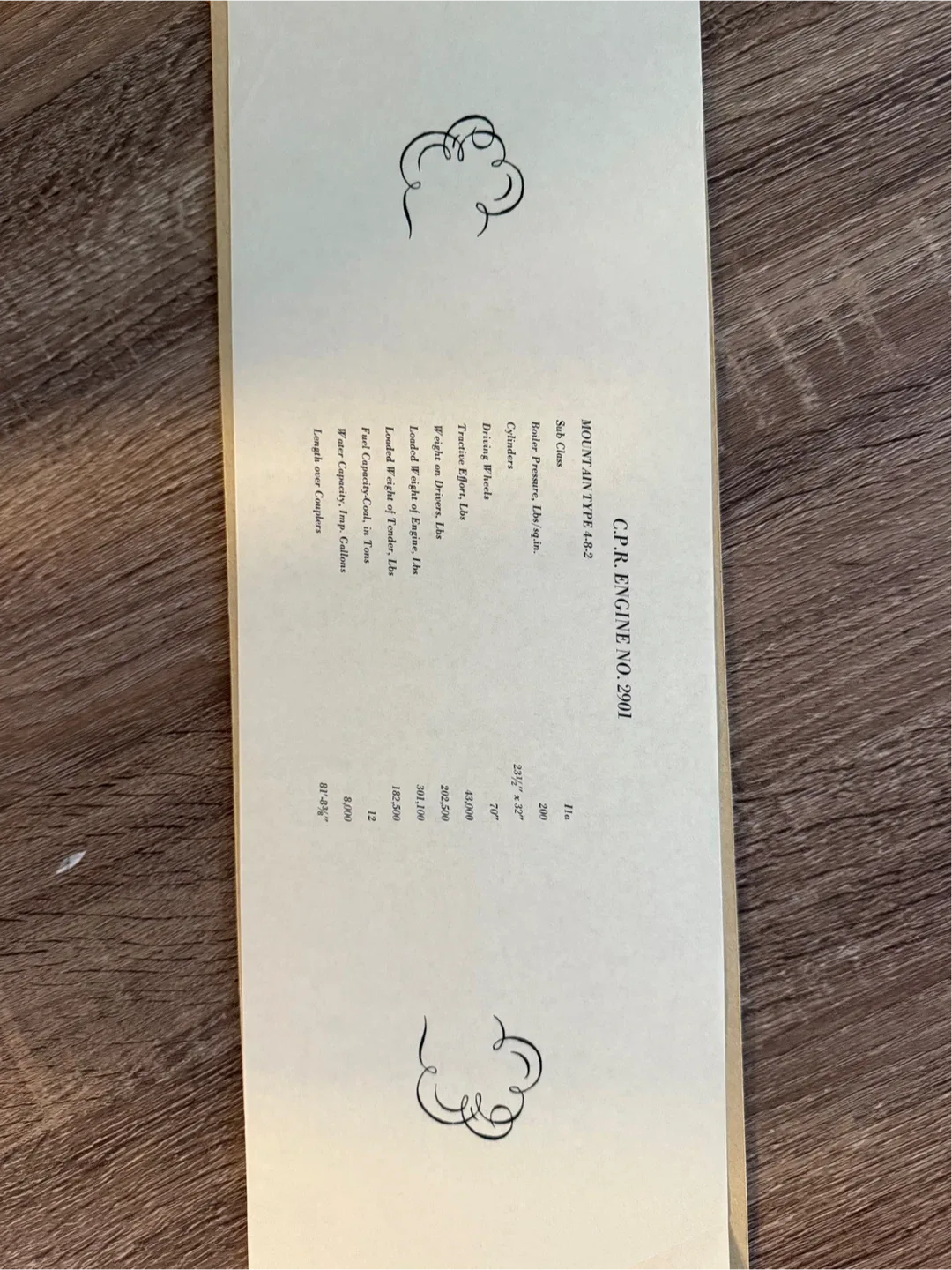 Vintage Prints “Steam Locomotives” image indicator(5)