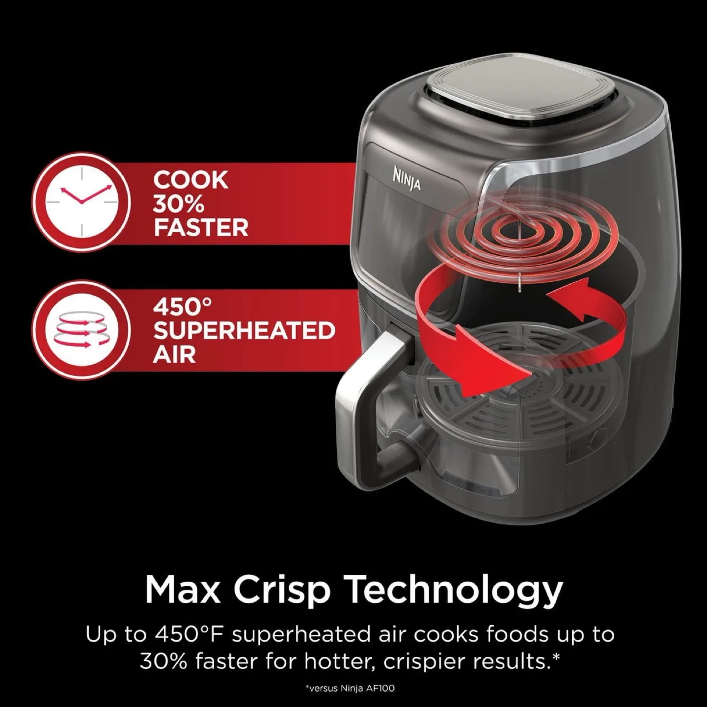 Ninja Max XL Air Fryer - 5.5 qt Capacity image indicator(4)